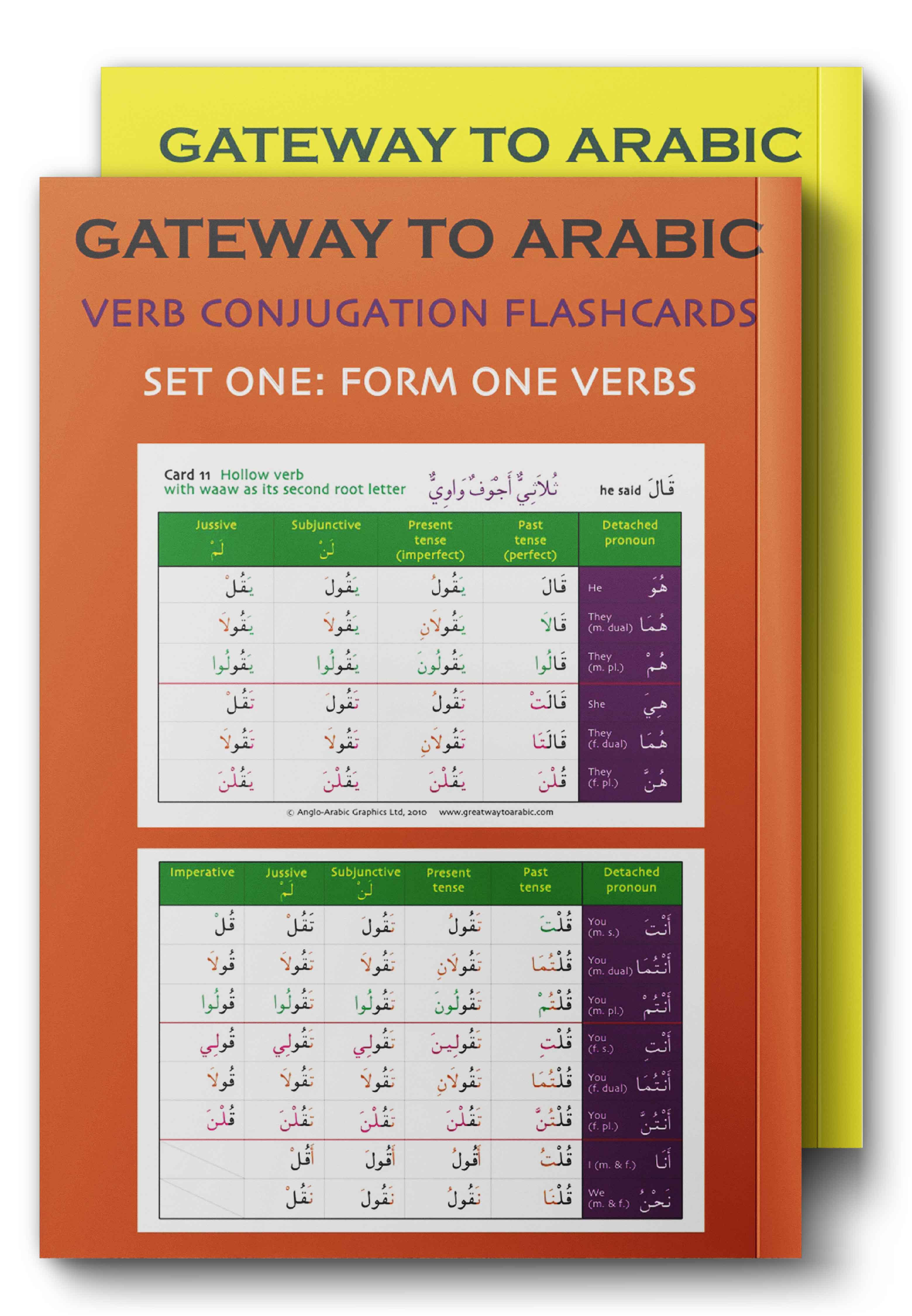 Gateway to Arabic - Grammar