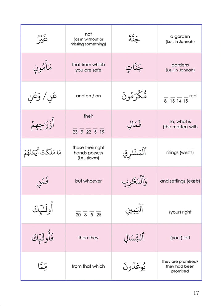 Tafseer & Arabic Workbook: Suratul-Ma'aarij & The Problem from Persia (Surah 70)
