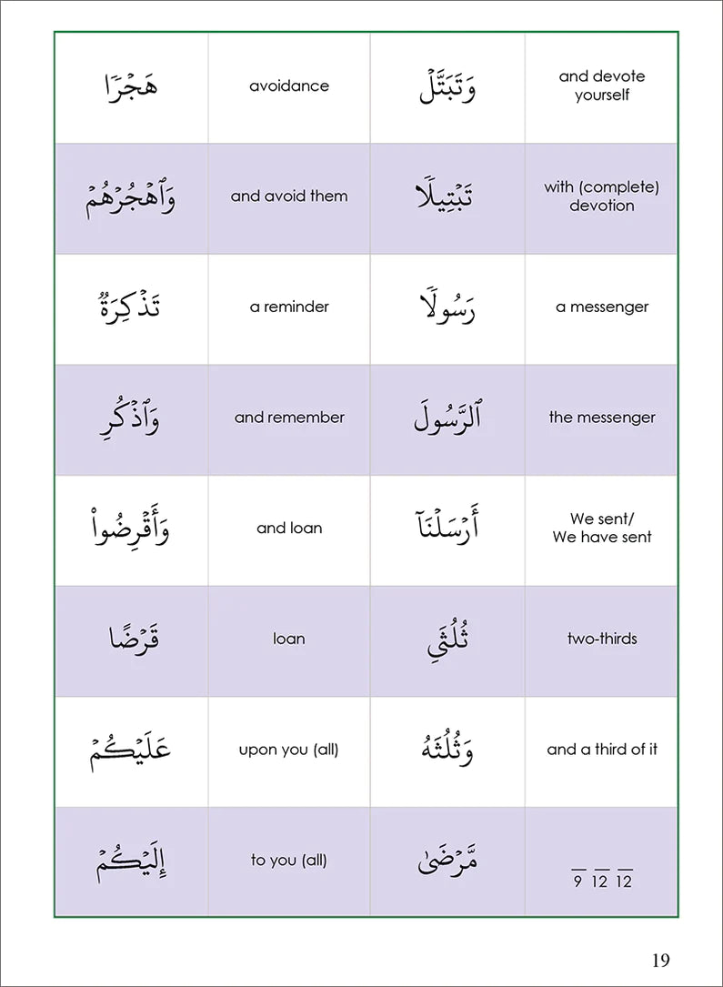 Tafseer & Arabic Workbook: Suratul-Moozzummil & The Night Prayer (Surah 73)