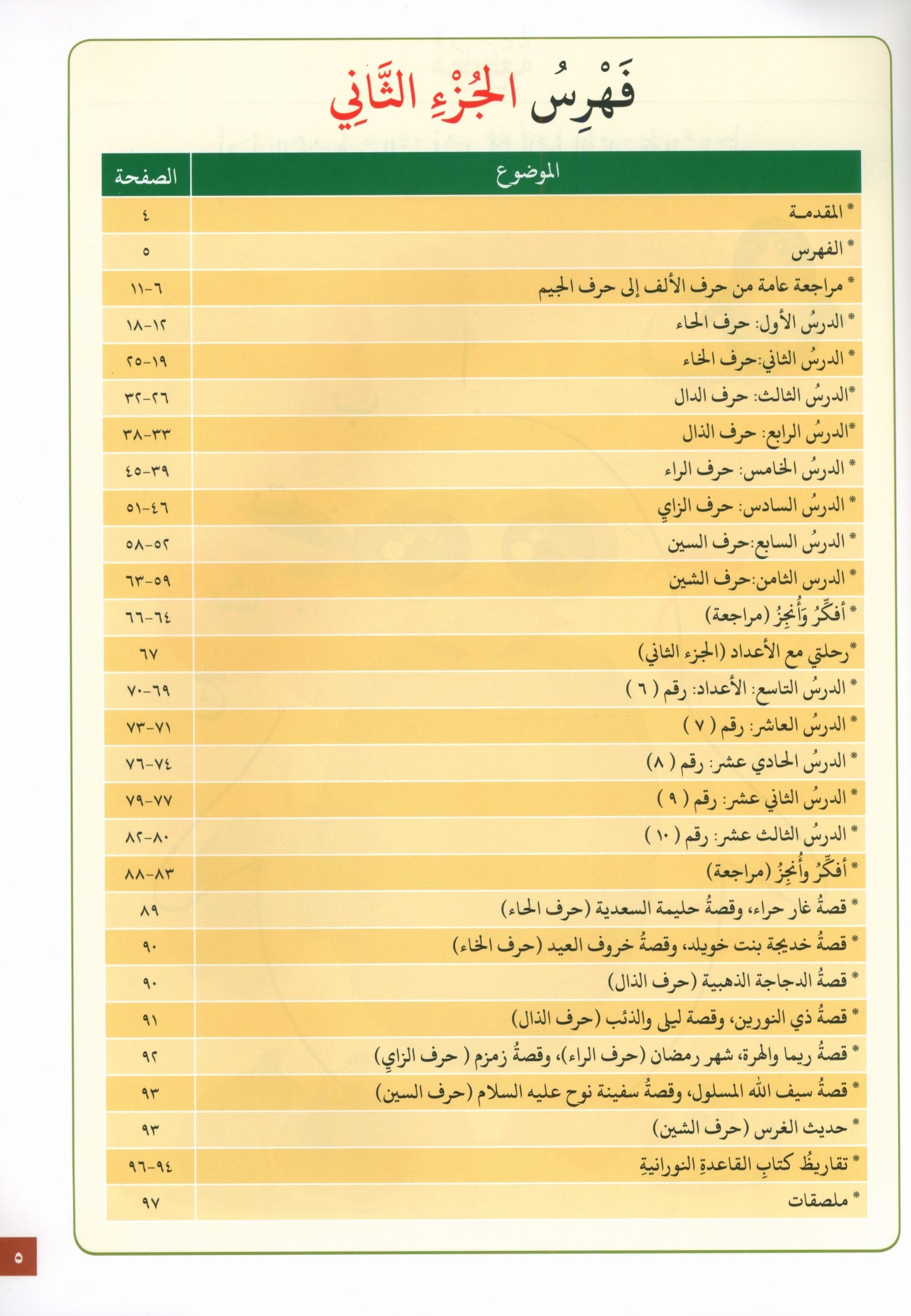 Journey with Al-Qaidah An-Noraniah from Alif to Yaa Pre-KG Level - Part 2 (4-5 Years) رحلة مع القاعدة النورانية من الألف إلى الياء الجزء الثاني