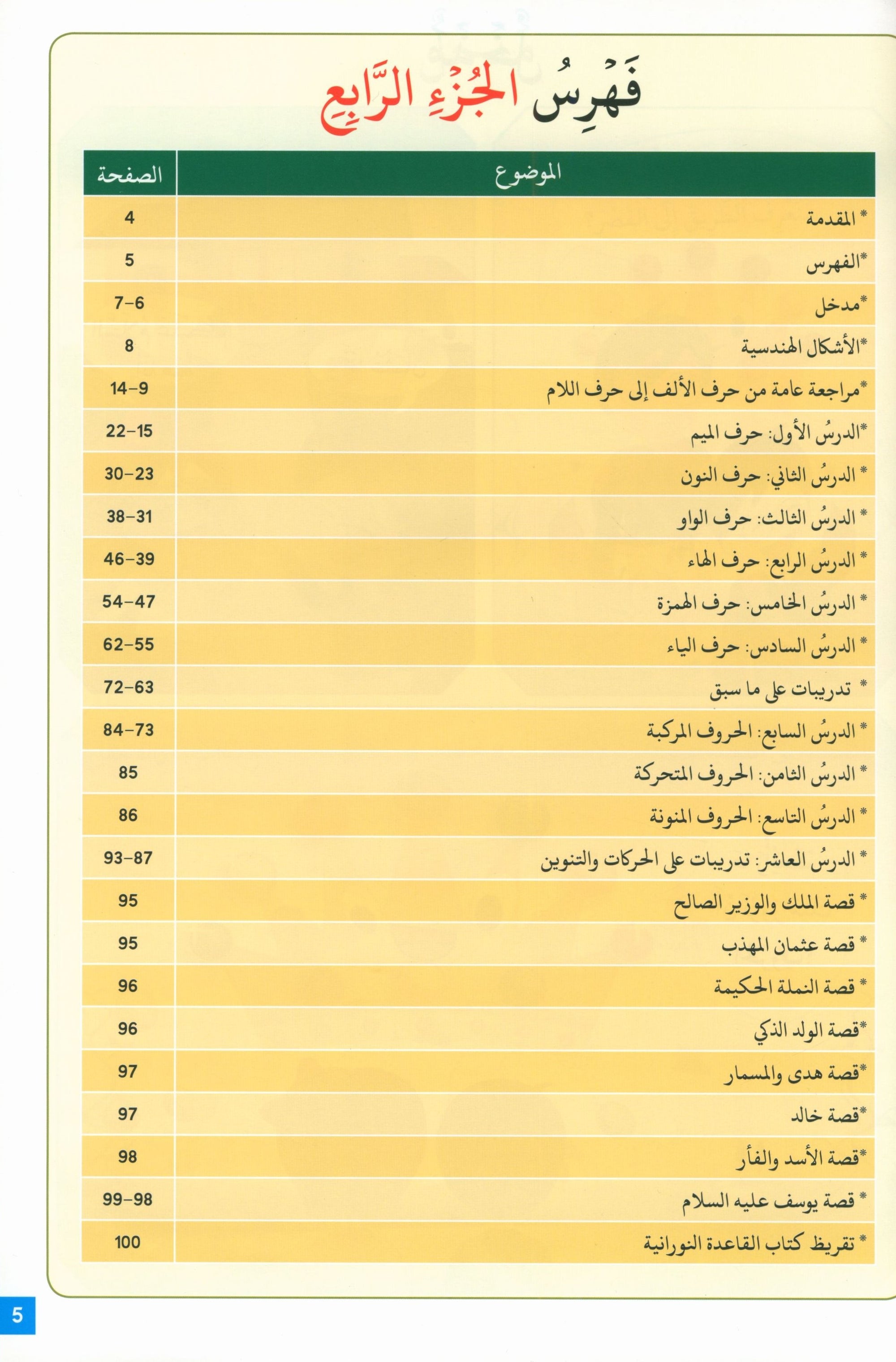 Journey with Al-Qaidah An-Noraniah from Alif to Yaa Pre-KG Level - Part 4 (5-6 Years) رحلة مع القاعدة النورانية من الألف إلى الياء الجزء الرابع