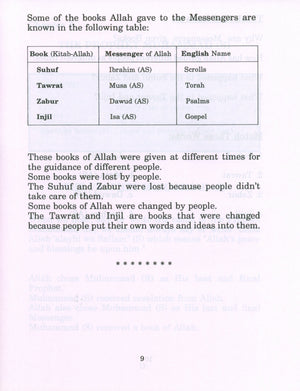 My Little Book About The Quran