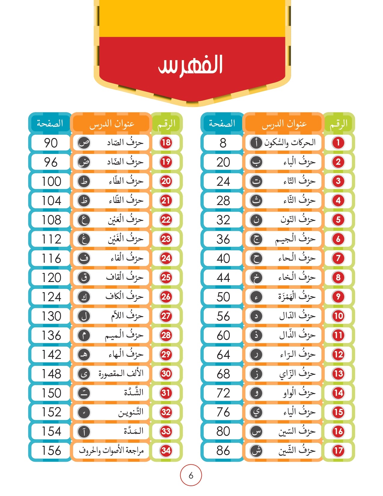 Light in the Arabic Language Level 1 نور العربية