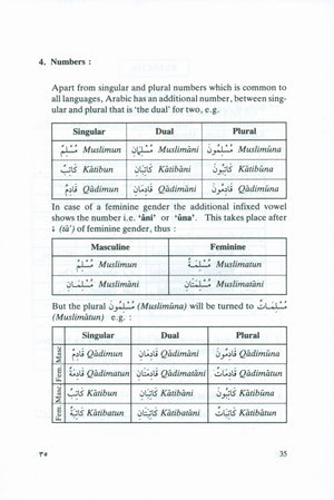 Learn the Language of the Qur'an (Hardcover)