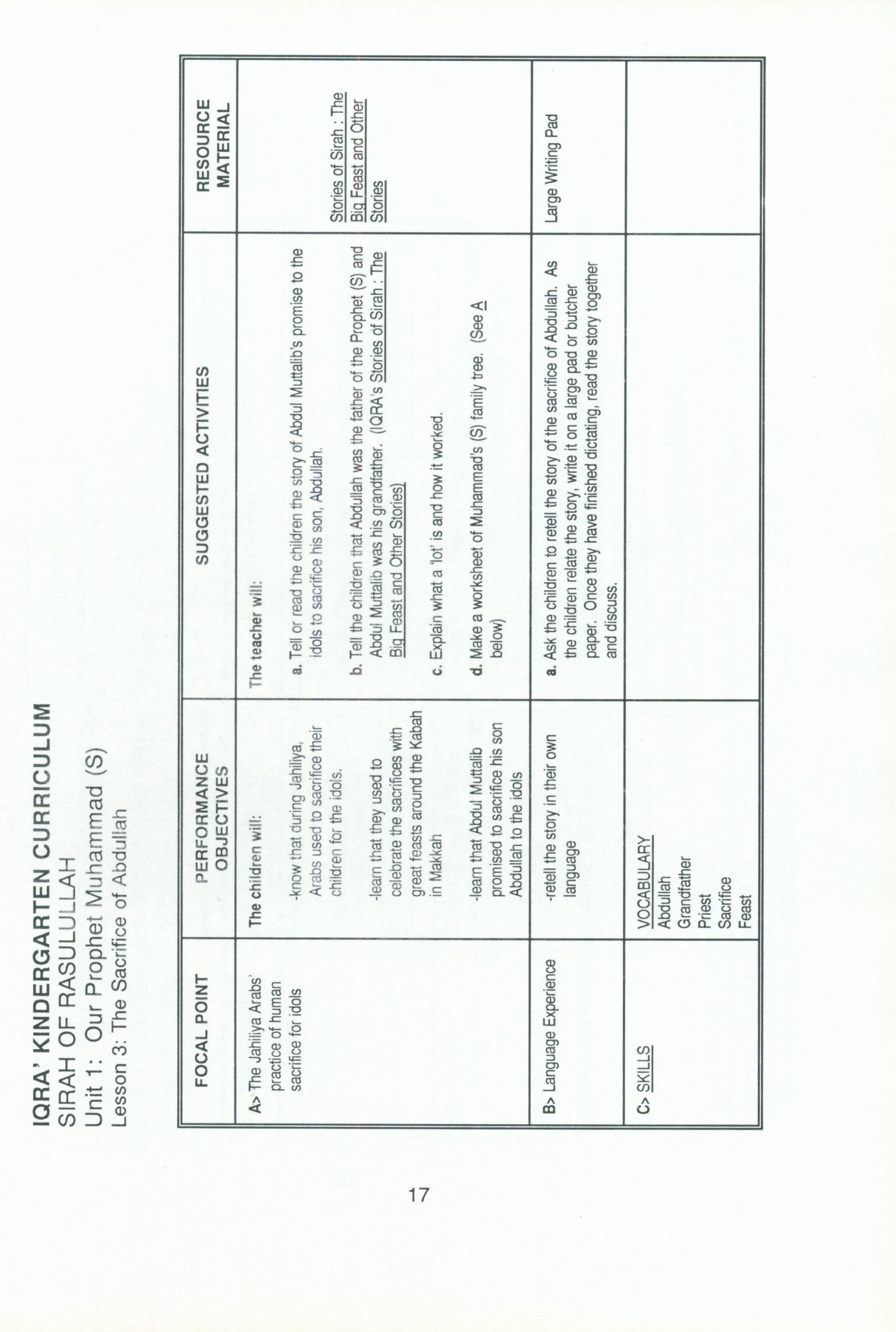 IQRA' Kindergarten Curriculum Volume 2 - Sirah of Rasulullah
