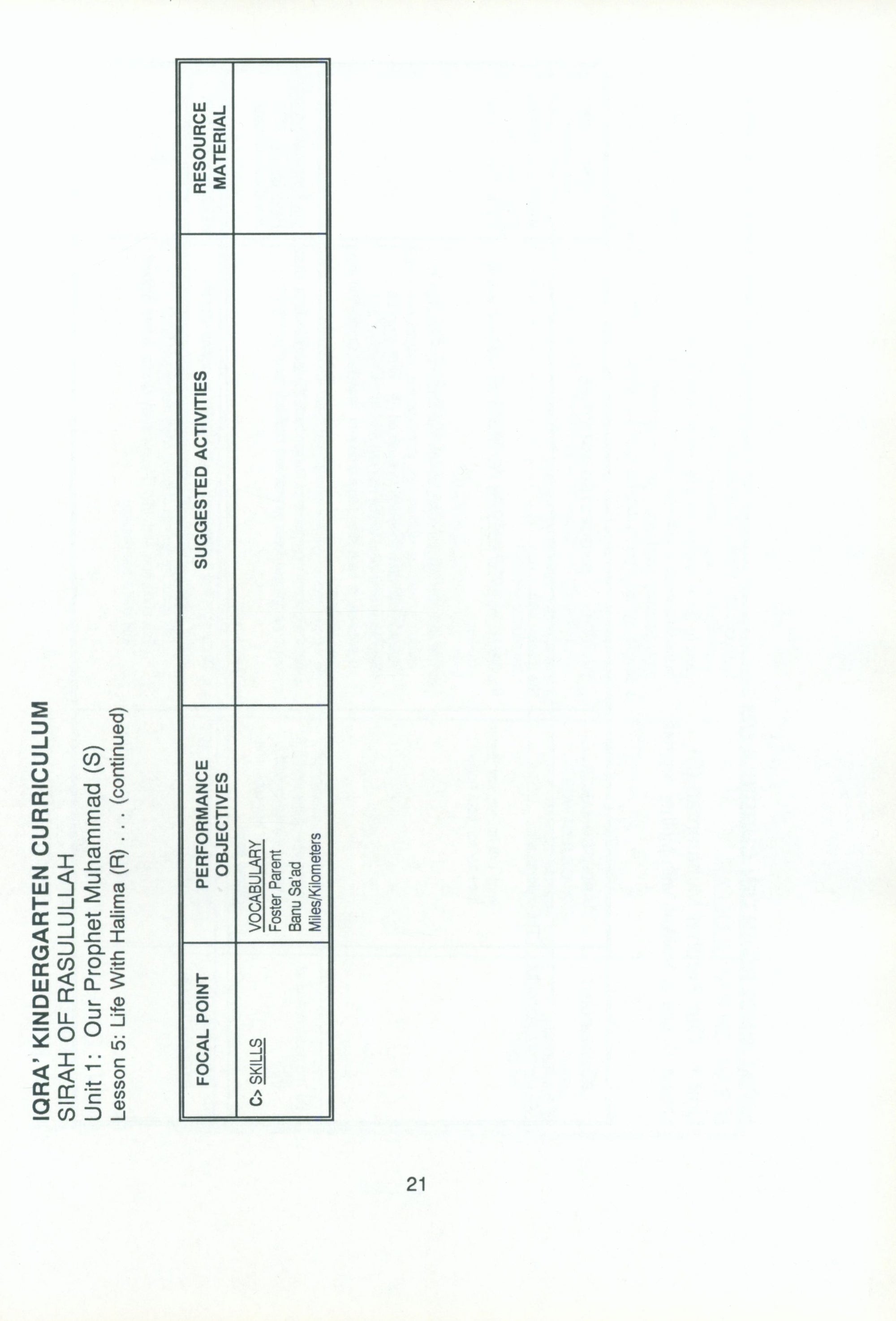 IQRA' Kindergarten Curriculum Volume 2 - Sirah of Rasulullah