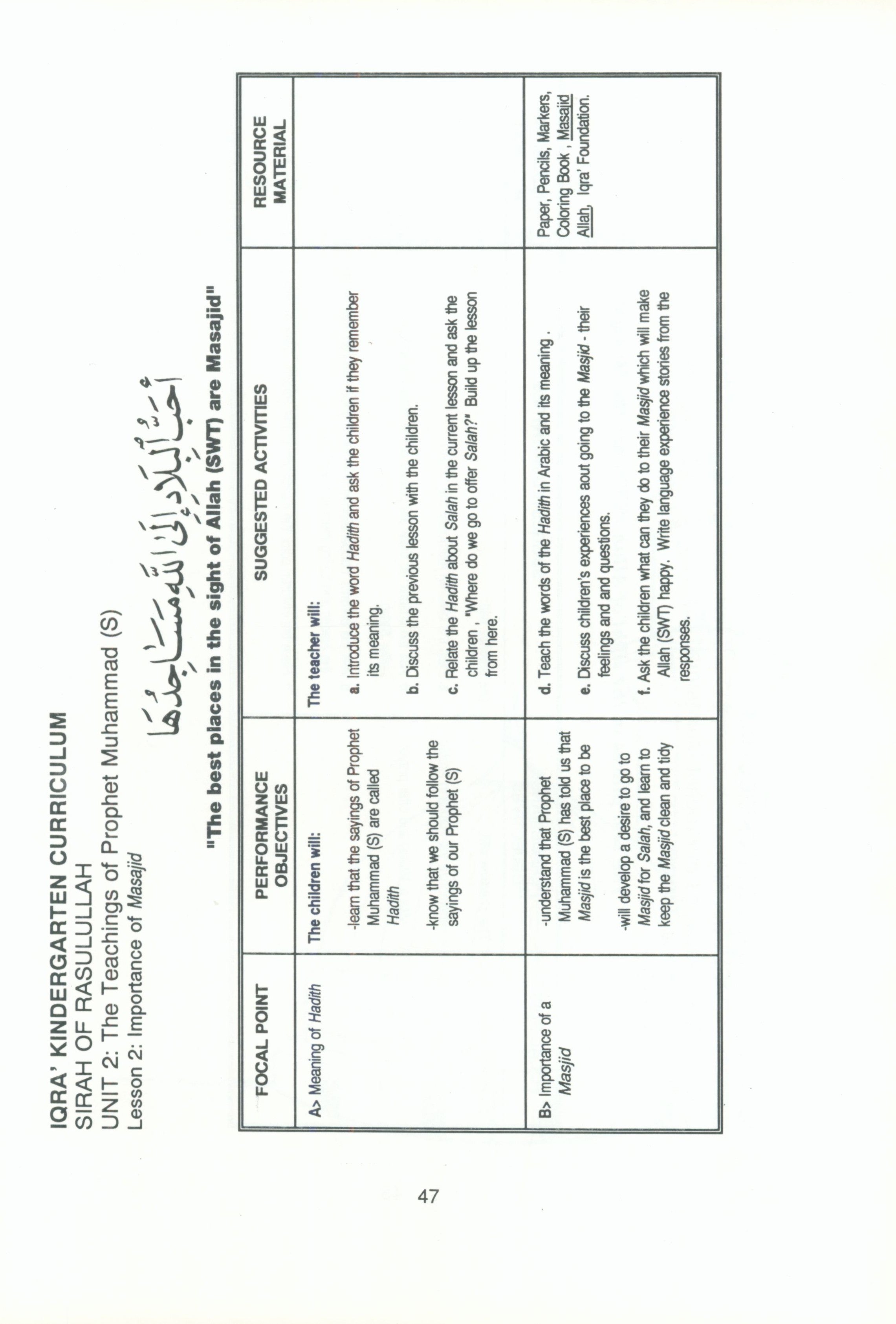 IQRA' Kindergarten Curriculum Volume 2 - Sirah of Rasulullah