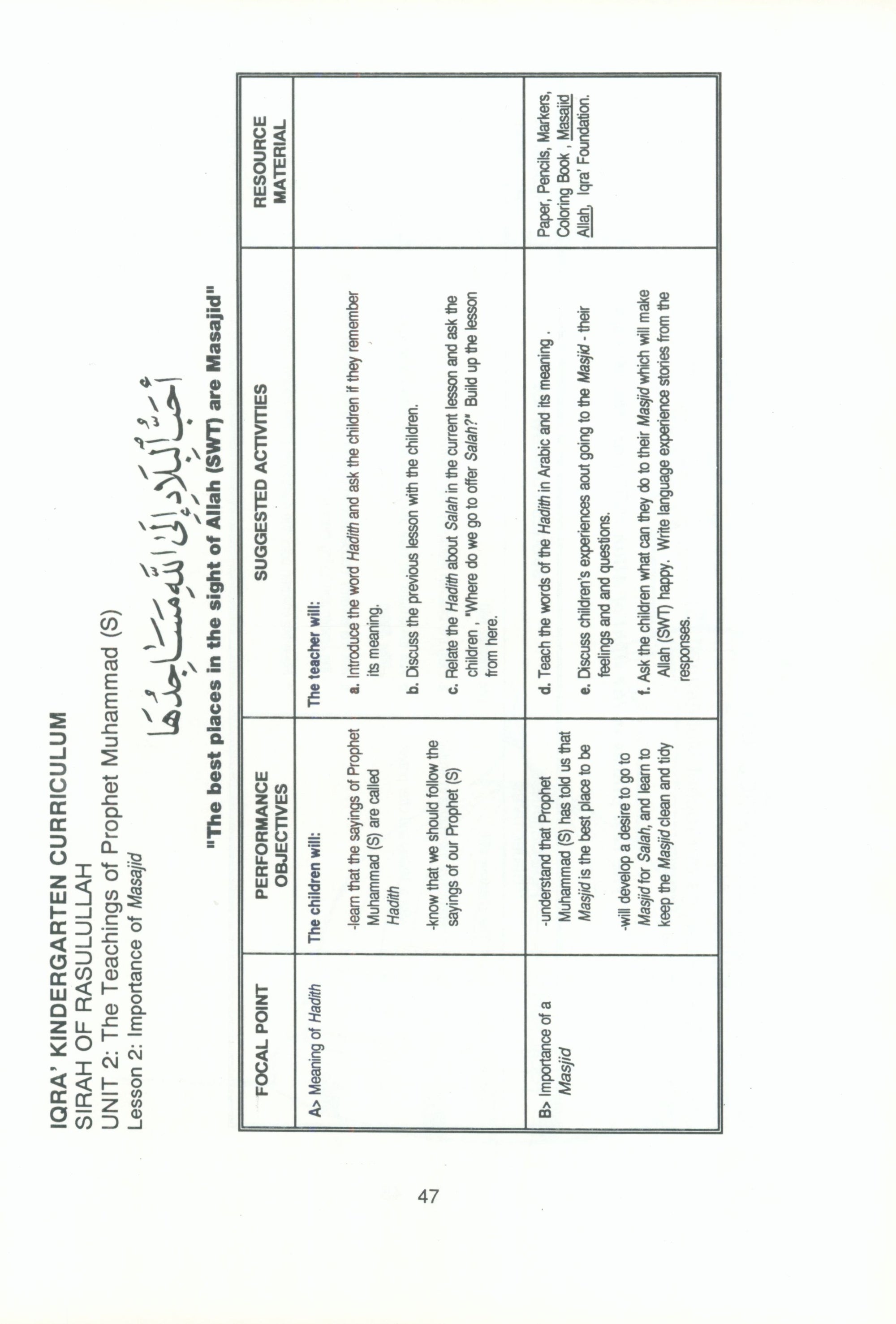 IQRA' Kindergarten Curriculum Volume 2 - Sirah of Rasulullah