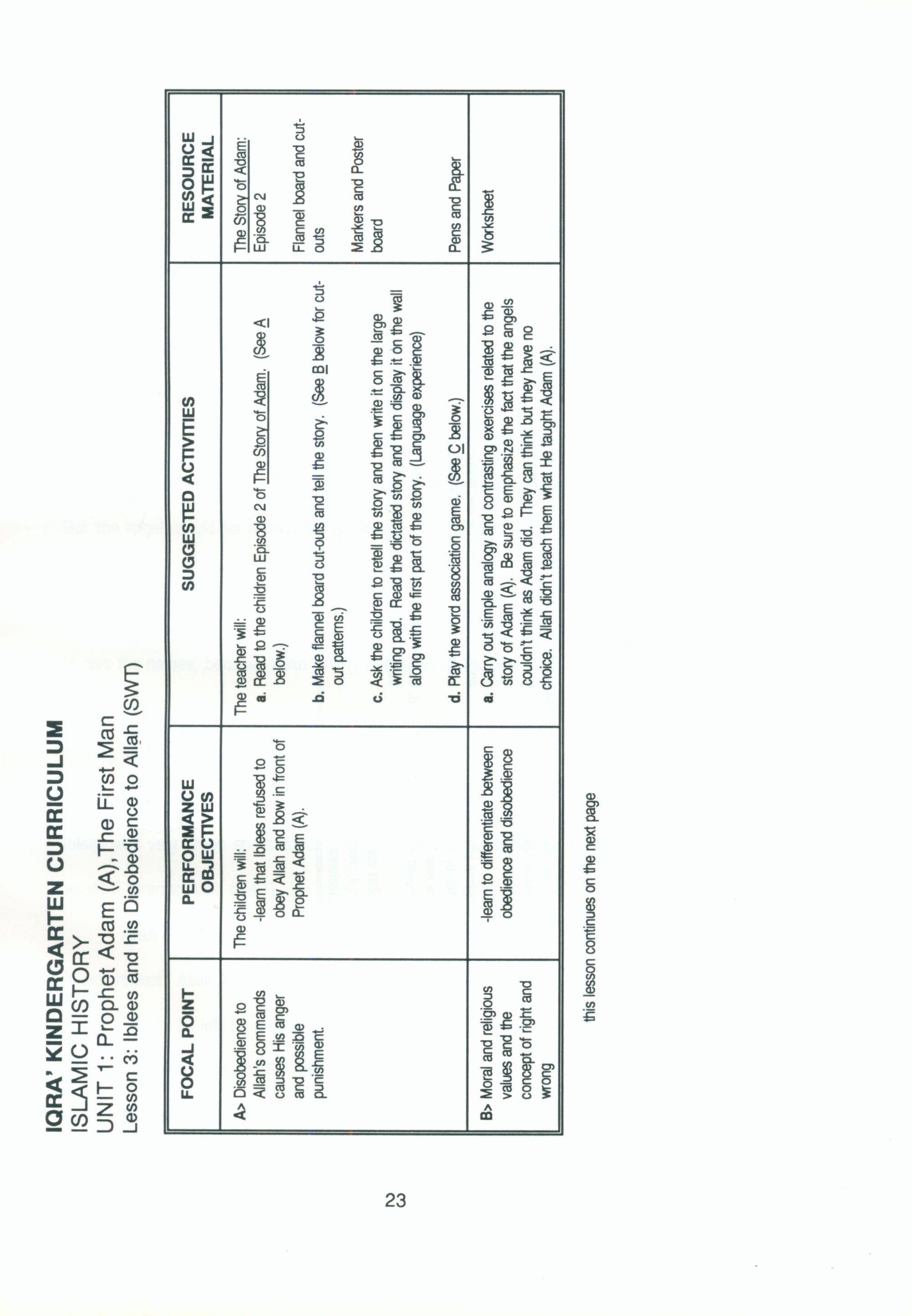 IQRA' Kindergarten Curriculum Volume 1 - Islamic History