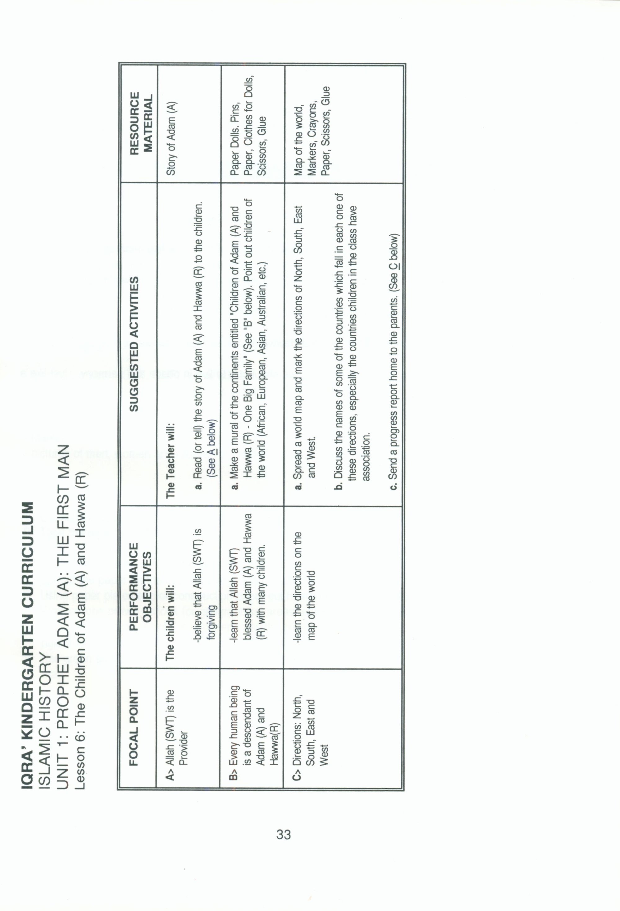 IQRA' Kindergarten Curriculum Volume 1 - Islamic History