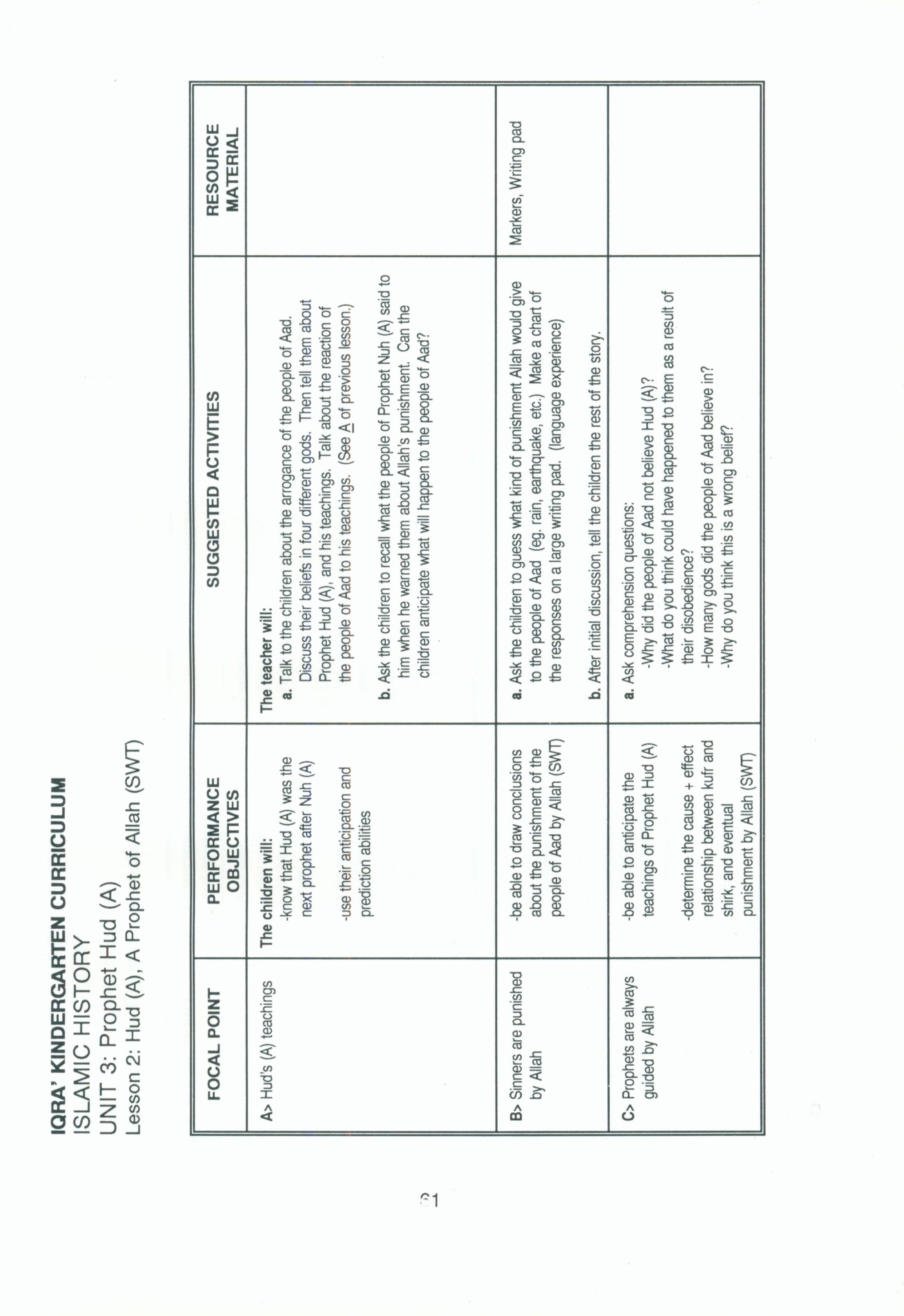 IQRA' Kindergarten Curriculum Volume 1 - Islamic History