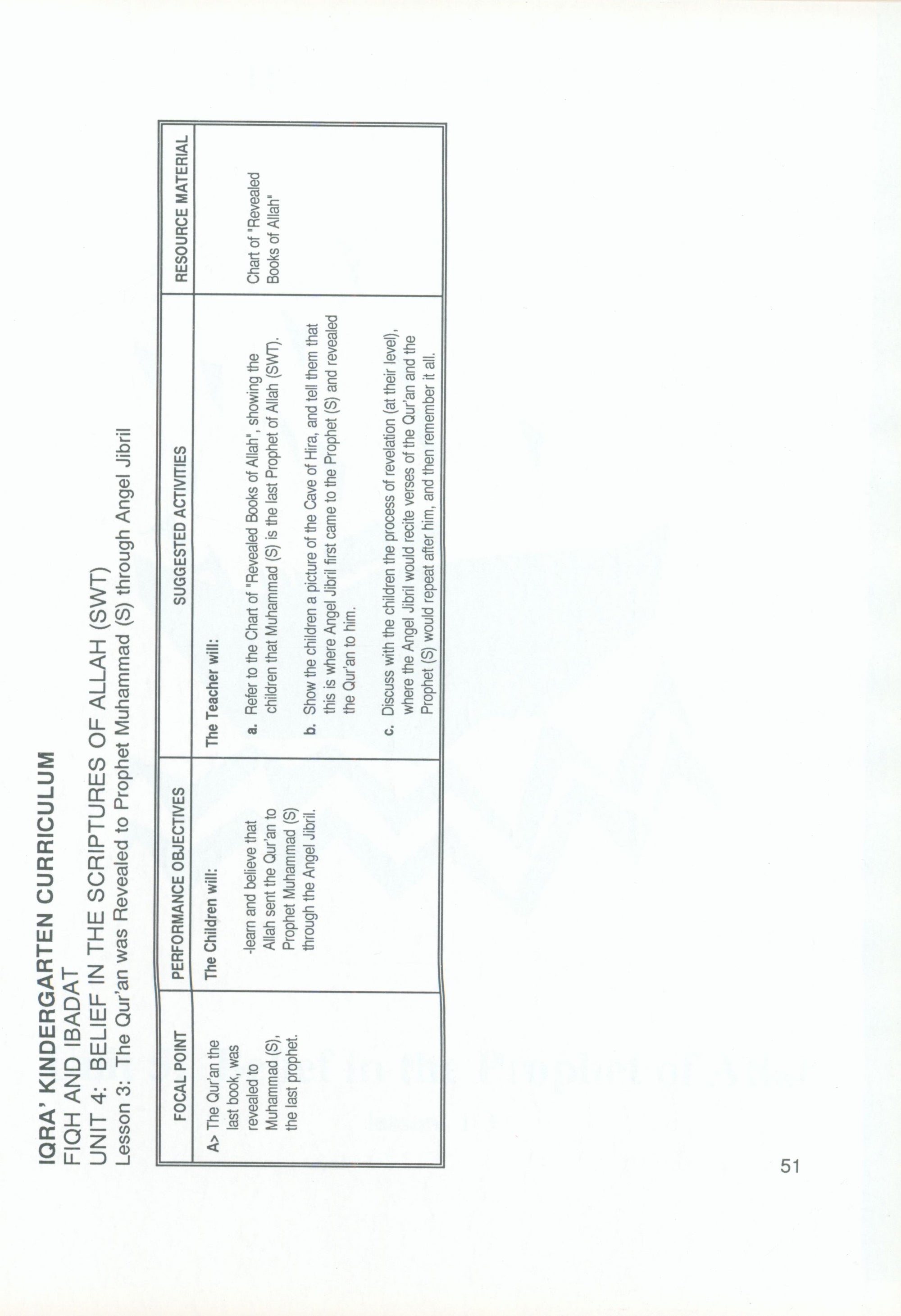 IQRA' Kindergarten Curriculum Volume 4 - Fiqh & Ibadat