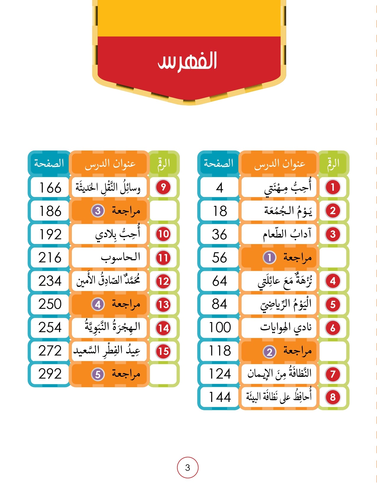 Light in the Arabic Language Level 5 نور العربية