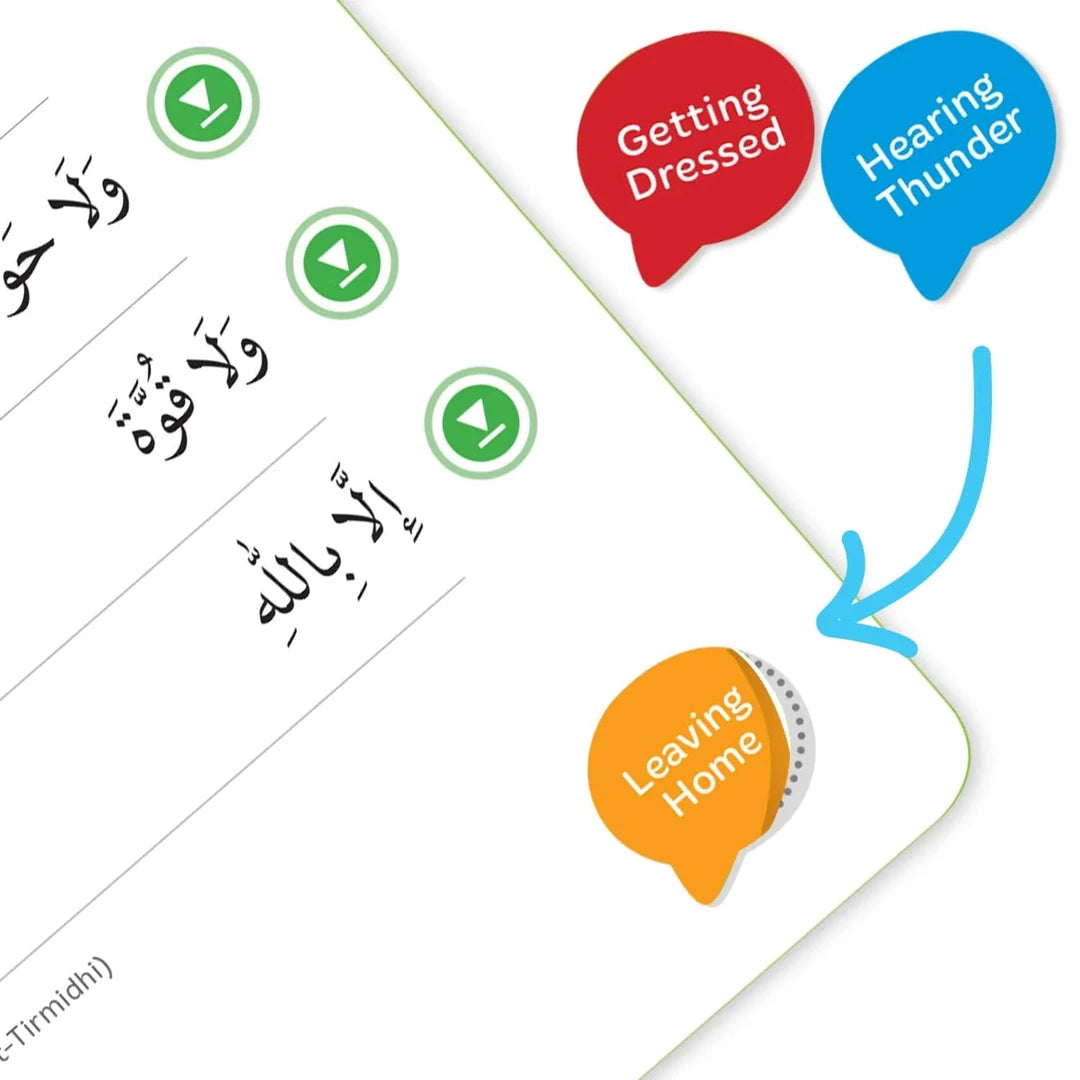 ماذا نقول عندما