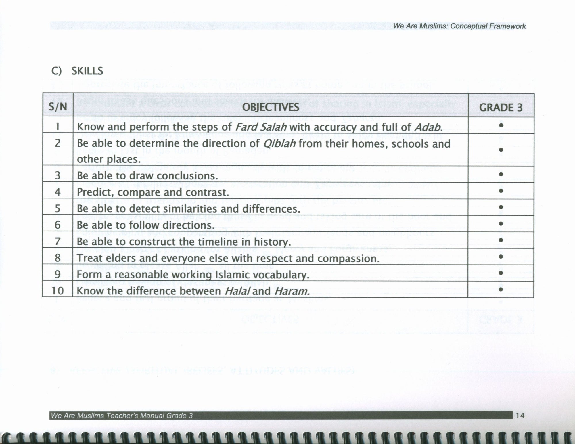 We Are Muslims Teacher Book Grade 3