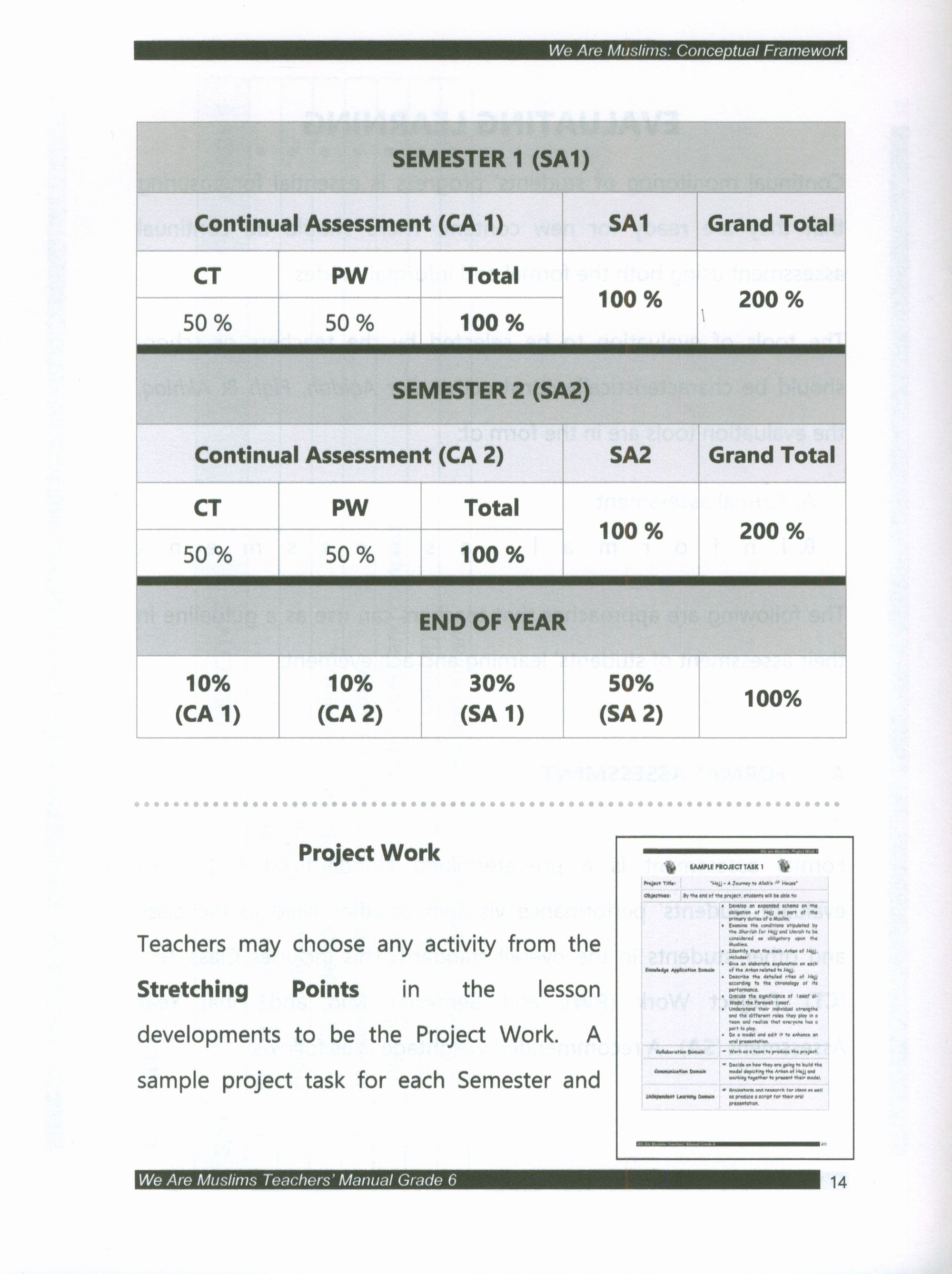 We Are Muslims Teacher Book Grade 6