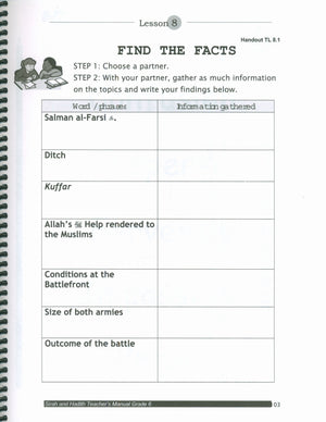 Mercy to Mankind Madina Period Teacher's Manual CD - 6th Grade