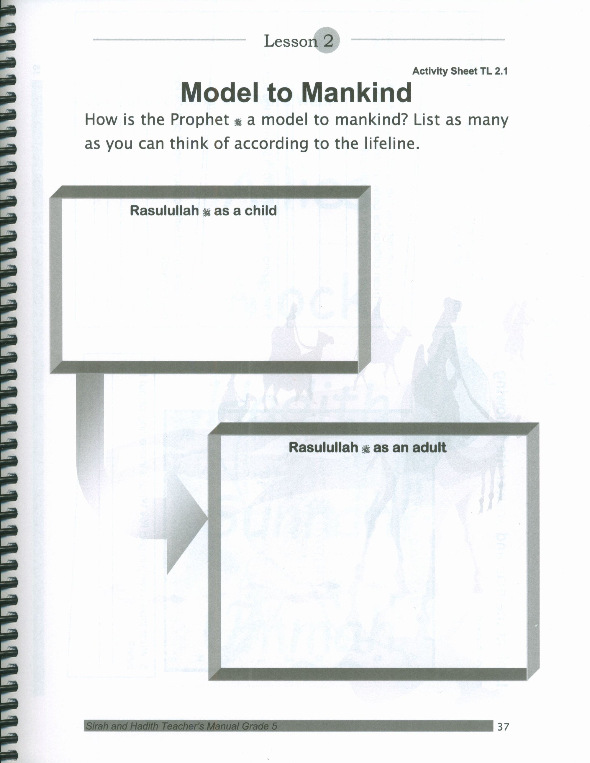 Mercy to Mankind Makka Period Teacher's Manual CD - 5th Grade