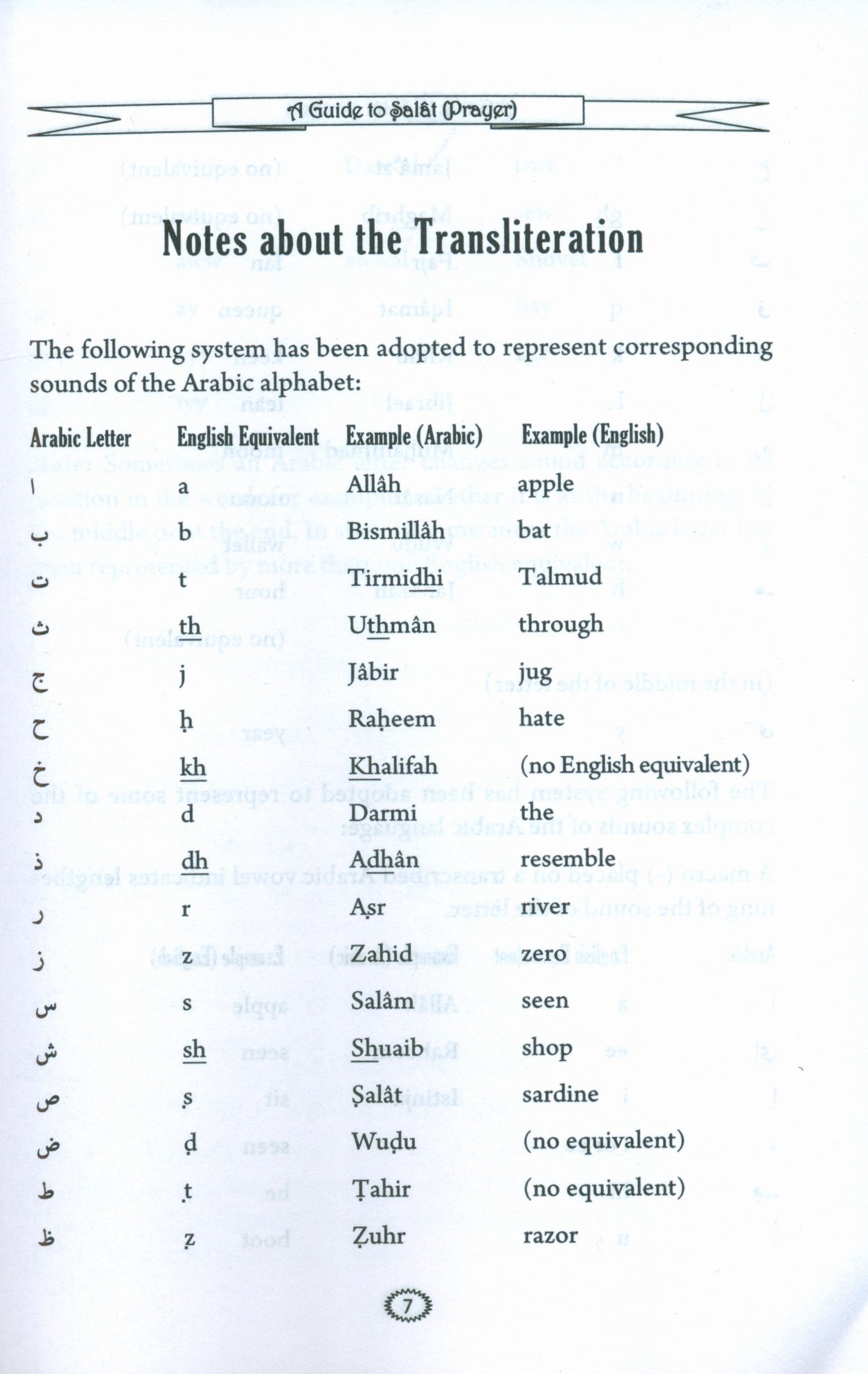 دليل الصلاة لعبد الكريم ثاقب