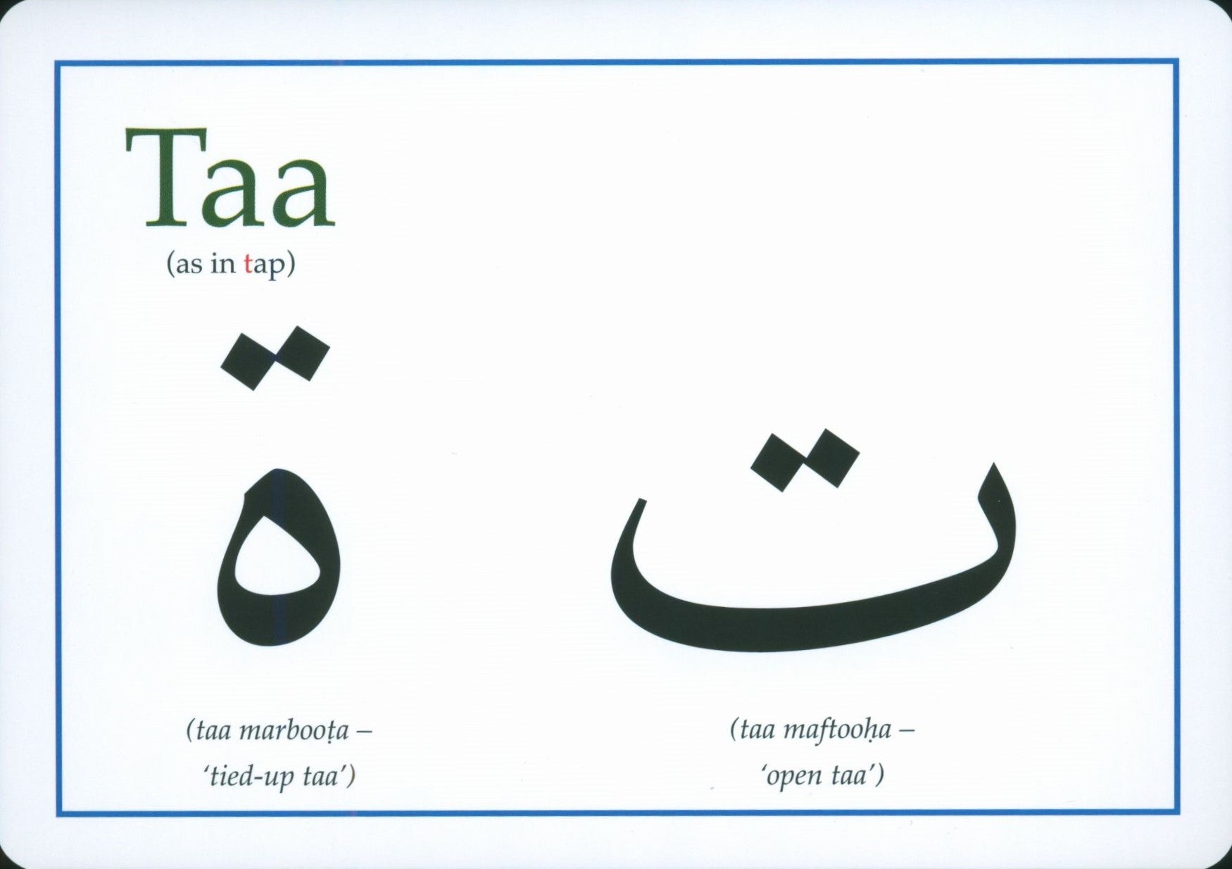 Gateway to Arabic Flashcards Set 1 مفتاح العربية