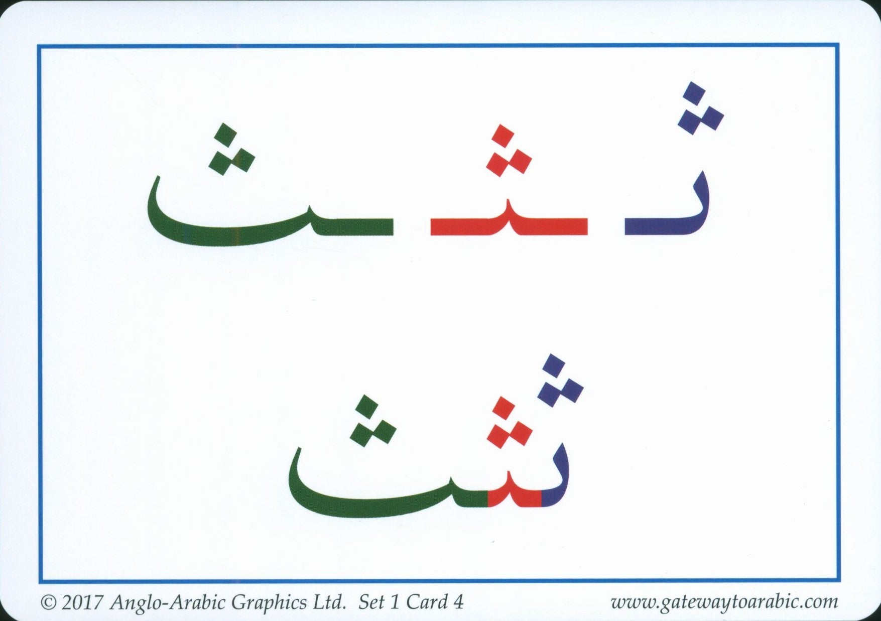 Gateway to Arabic Flashcards Set 1 مفتاح العربية