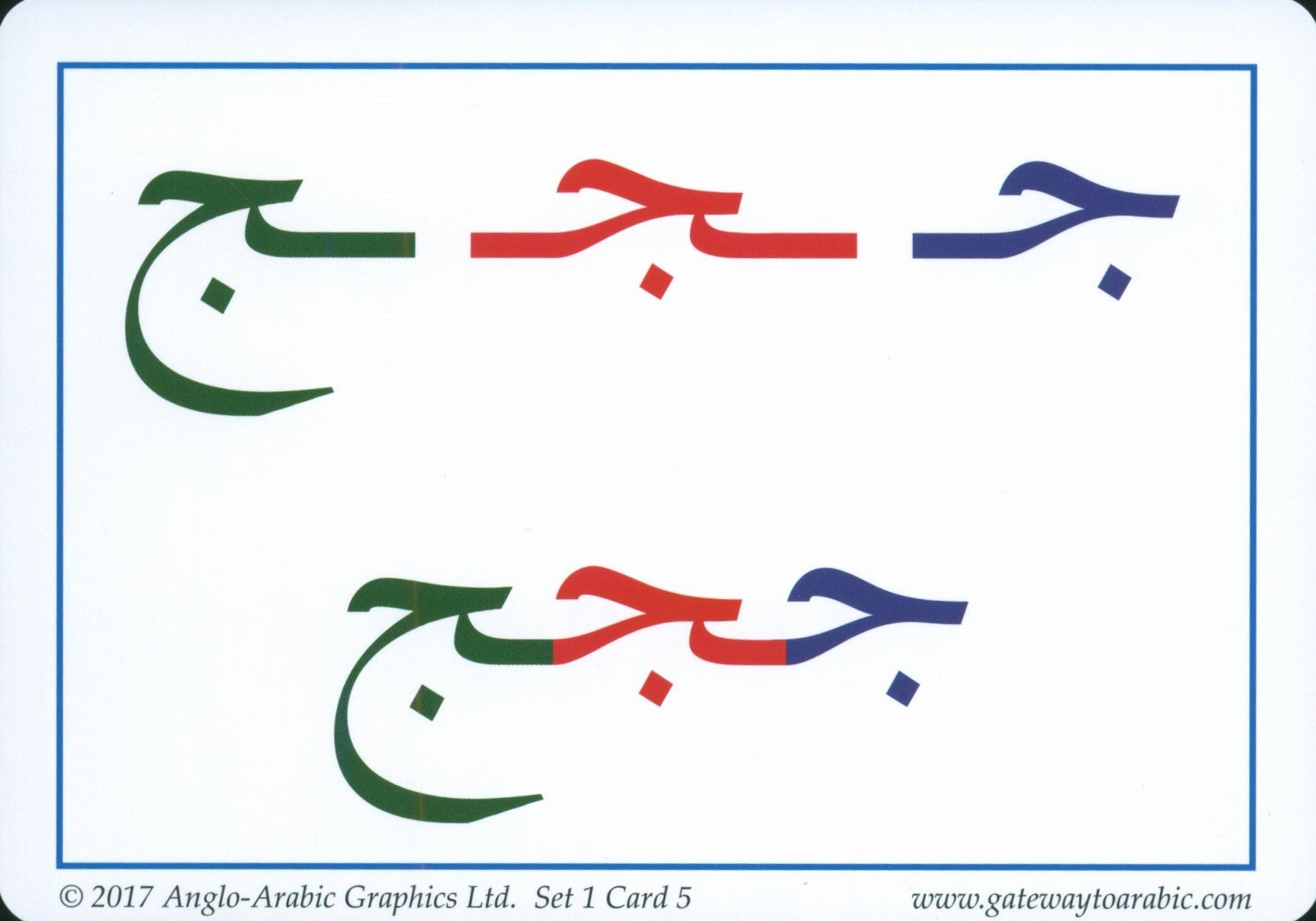 Gateway to Arabic Flashcards Set 1 مفتاح العربية