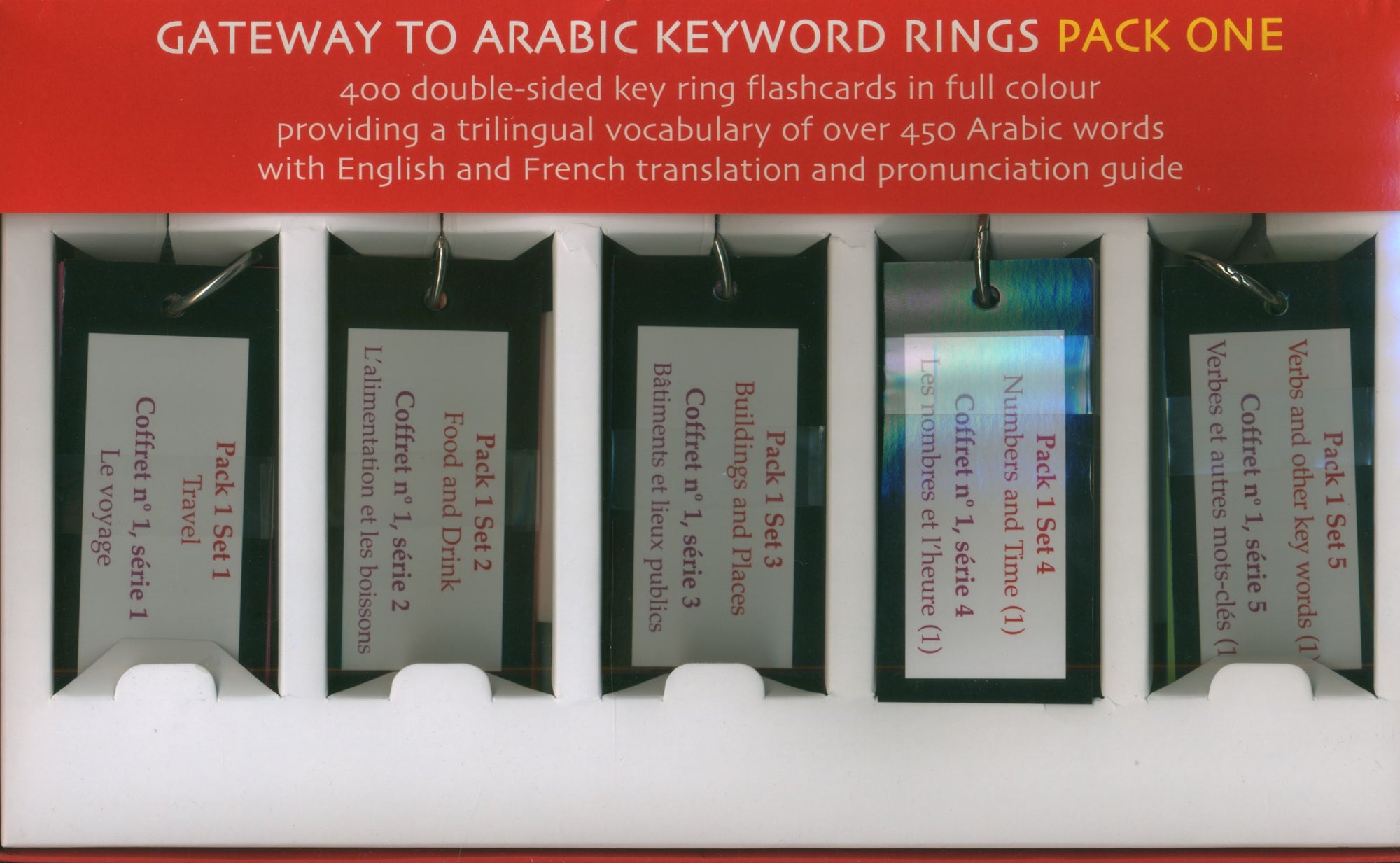 Gateway to Arabic Keyword Rings Pack 1 مفتاح العربية