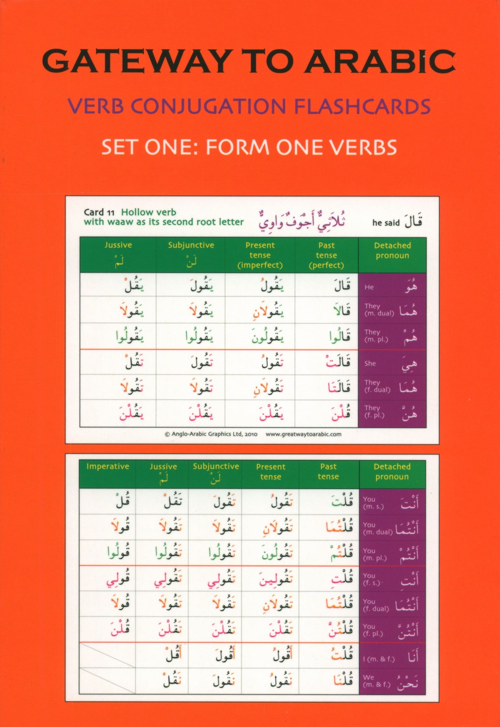 Gateway to Arabic Verb Conjugation Flashcards Set 1 مفتاح العربية