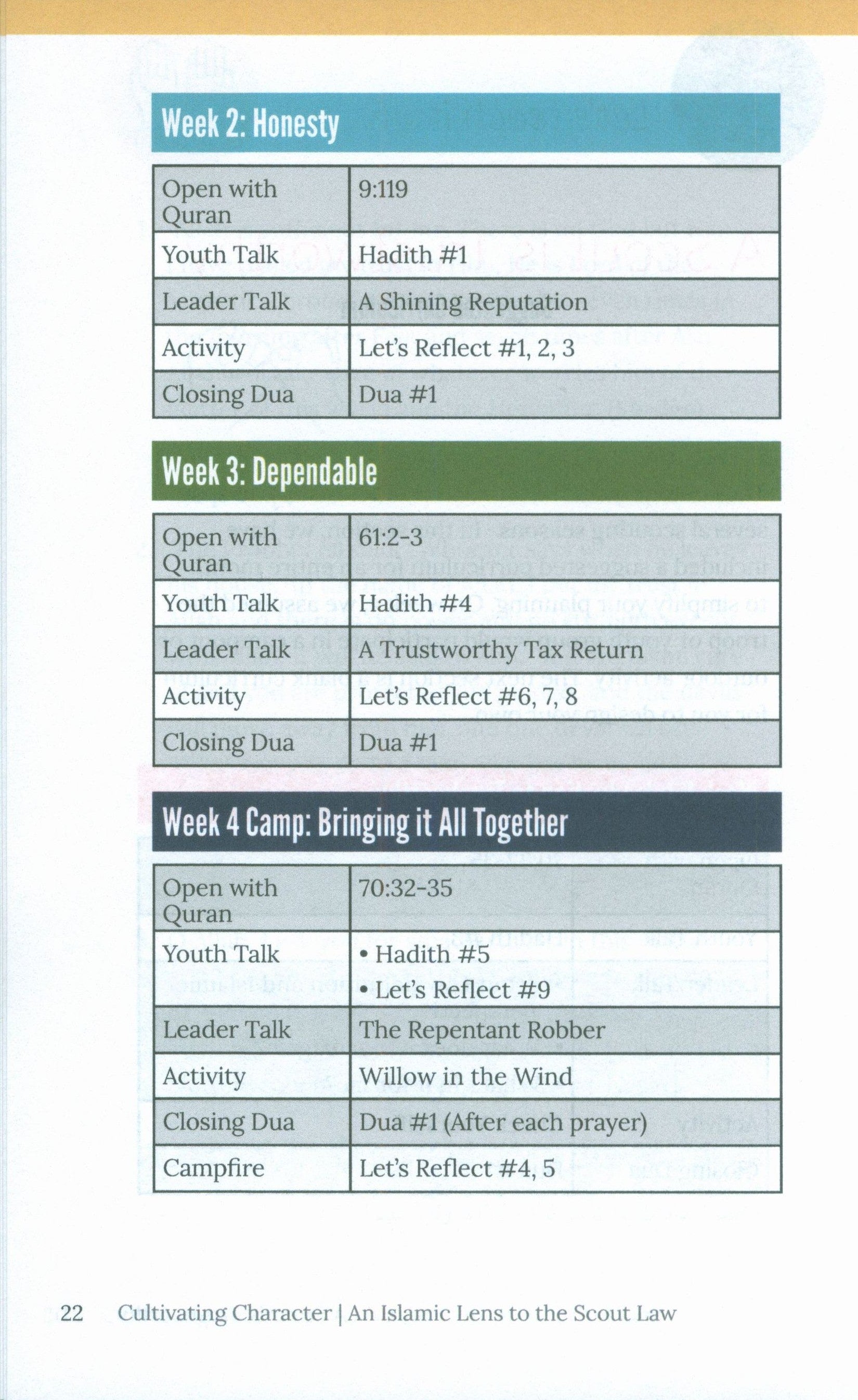 Cultivating Character