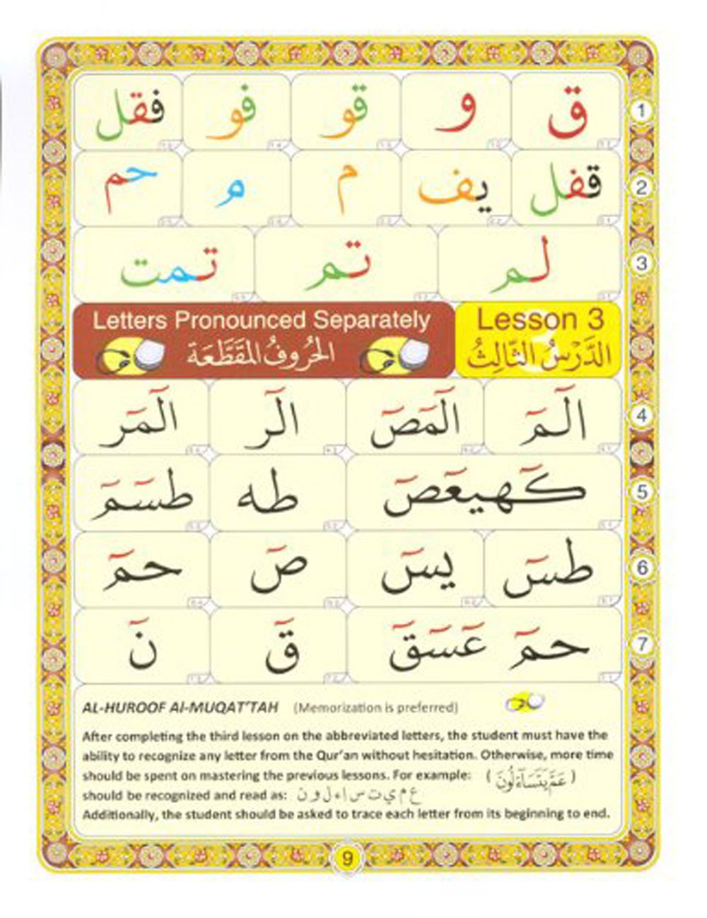 Noorani Qa’idah Master Reading the Qur'an (Arabic & English) - Small Size القواعد النورانية