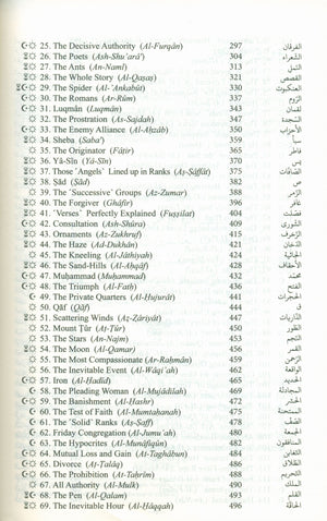 The Clear Quran with Arabic Text - Parallel Edition Paperback