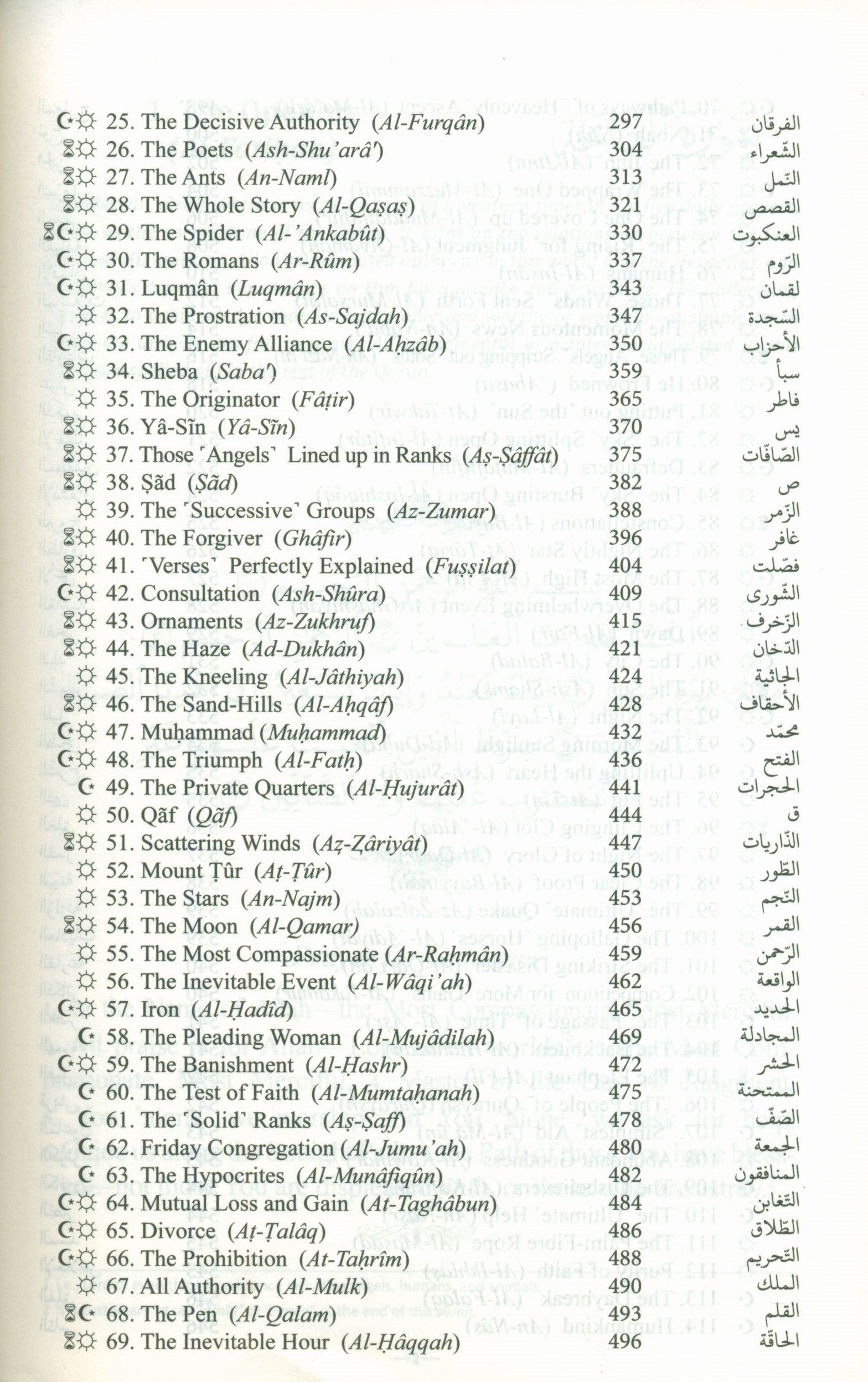 The Clear Quran with Arabic Text - Parallel Edition Hardcover