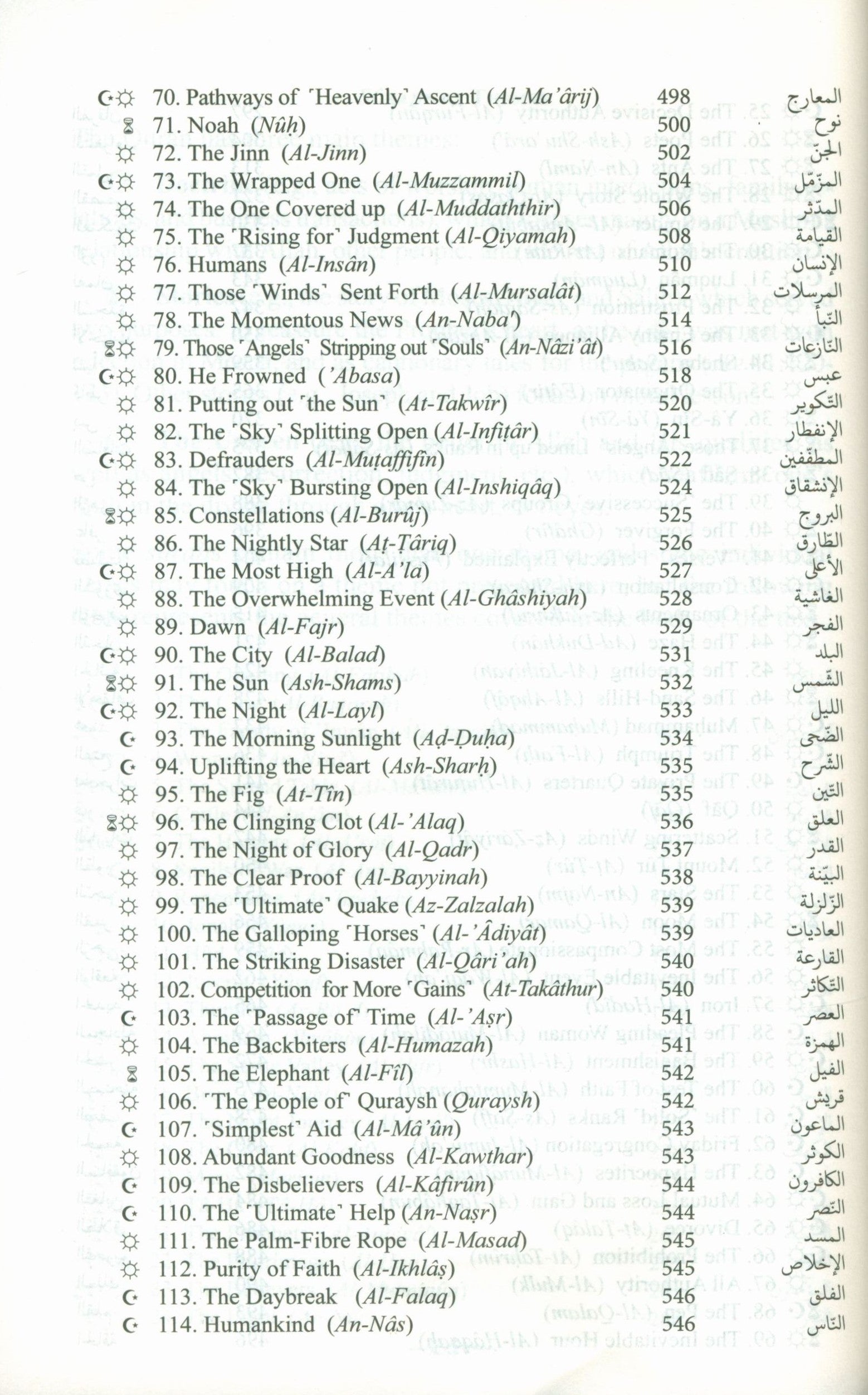 The Clear Quran with Arabic Text - Parallel Edition Paperback