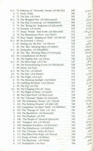 The Clear Quran with Arabic Text - Parallel Edition Paperback