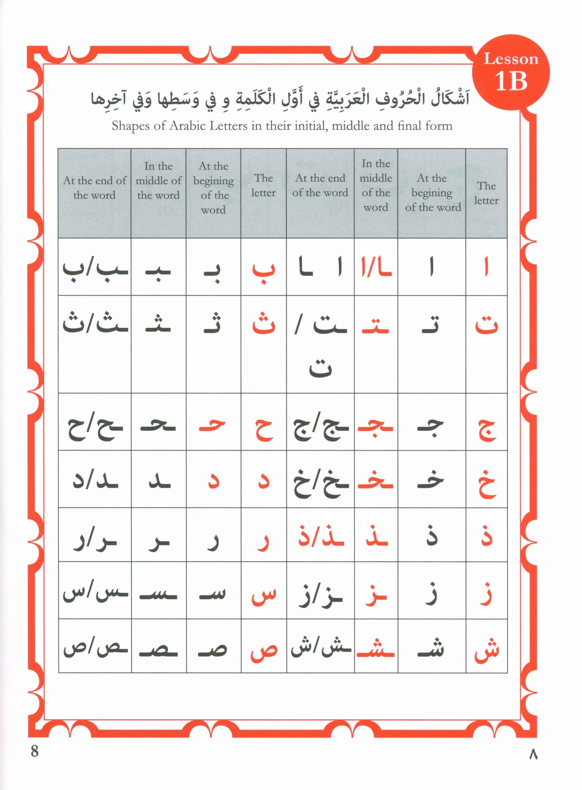 Modern Yassarnal Qur'an أنوار قرآنية في القاعدة البغدادية