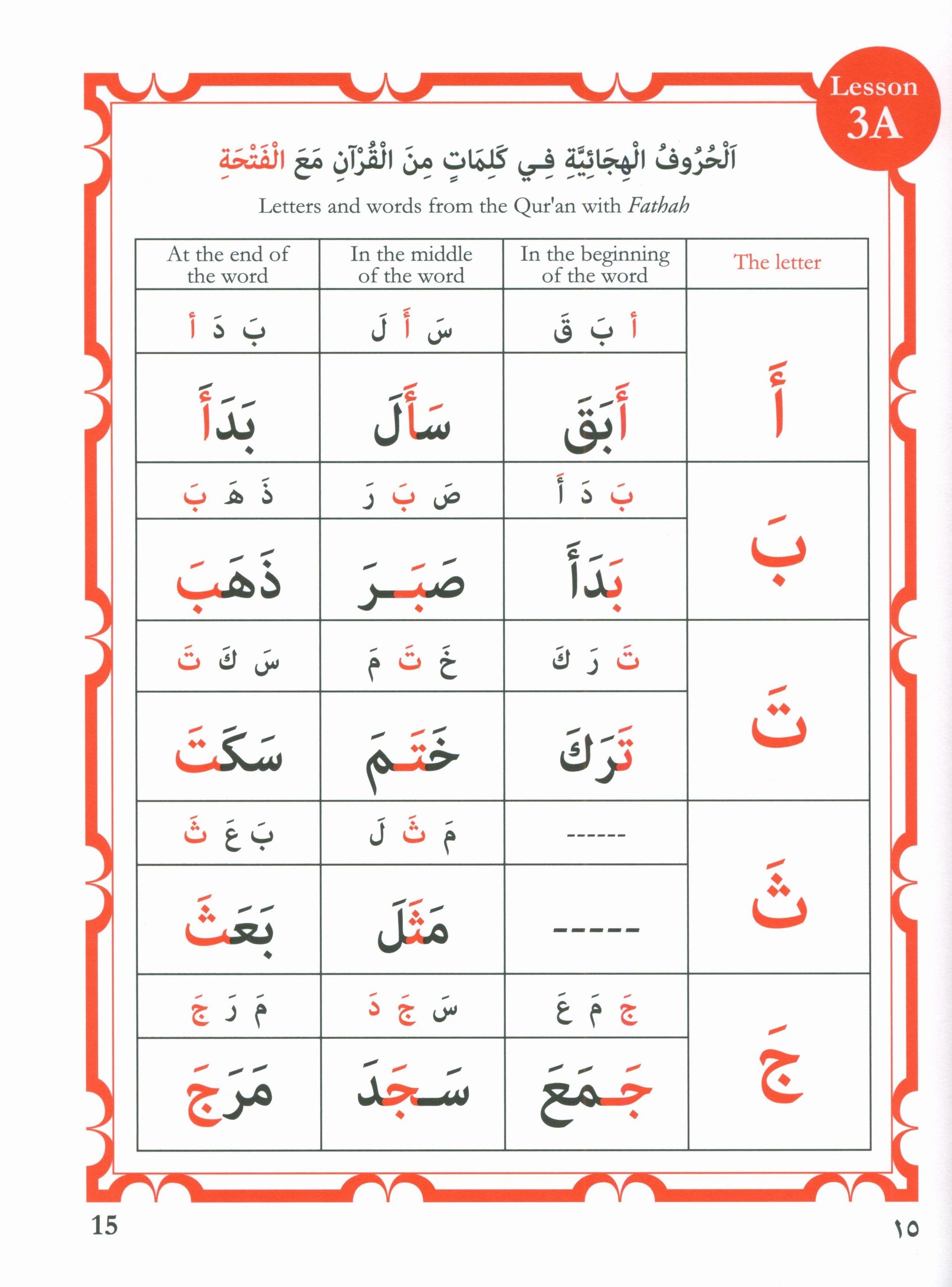 Modern Yassarnal Qur'an أنوار قرآنية في القاعدة البغدادية