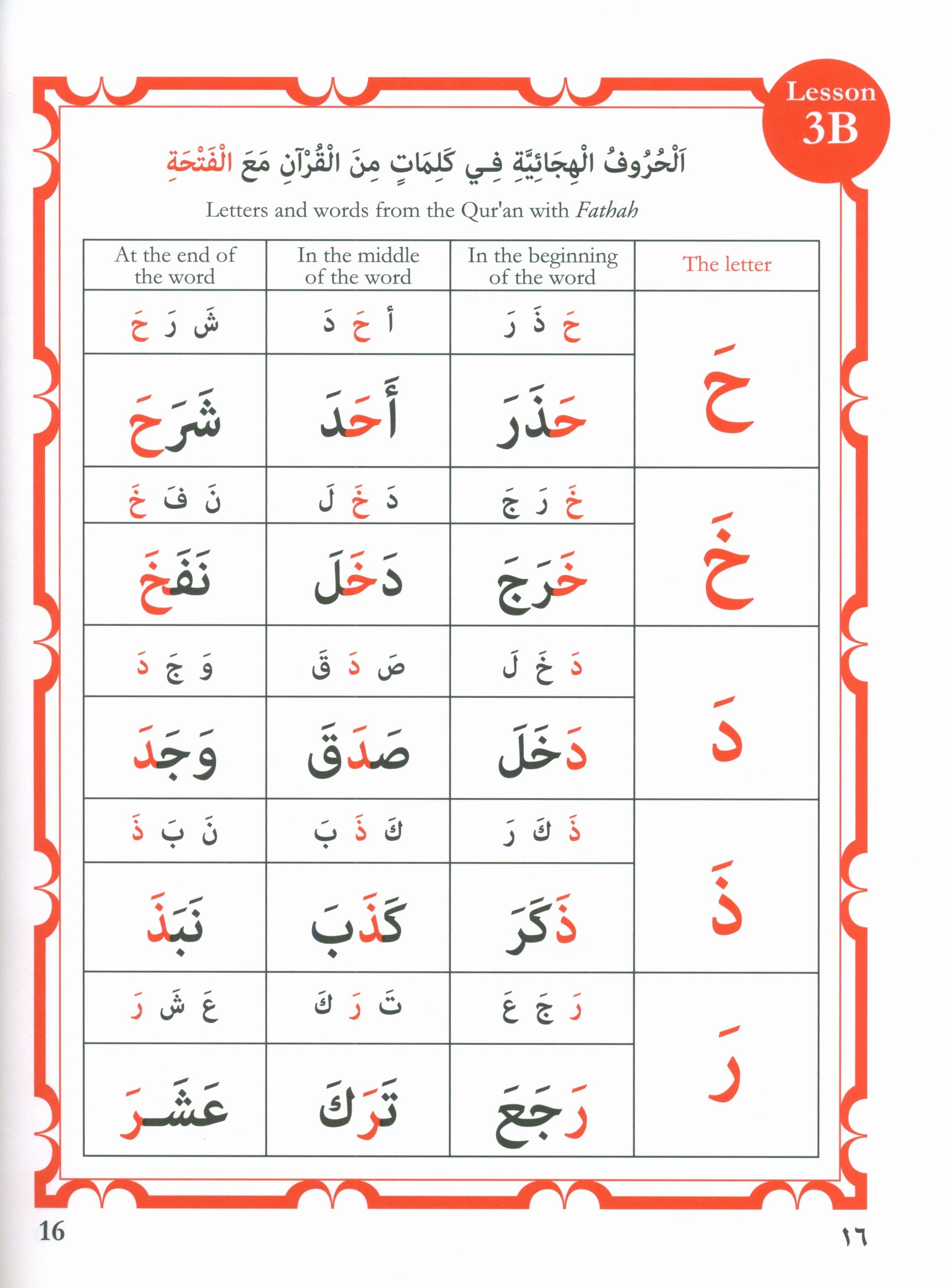 Modern Yassarnal Qur'an أنوار قرآنية في القاعدة البغدادية