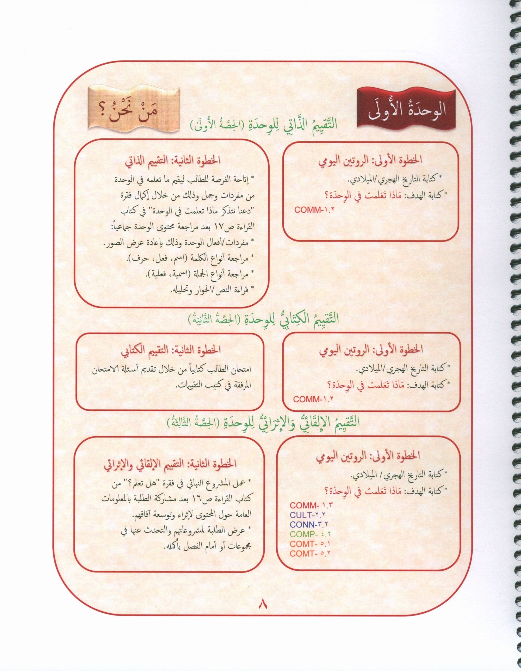 Our Language Is Our Pride Teacher's Guide Level 4 لغتنا فخرنا