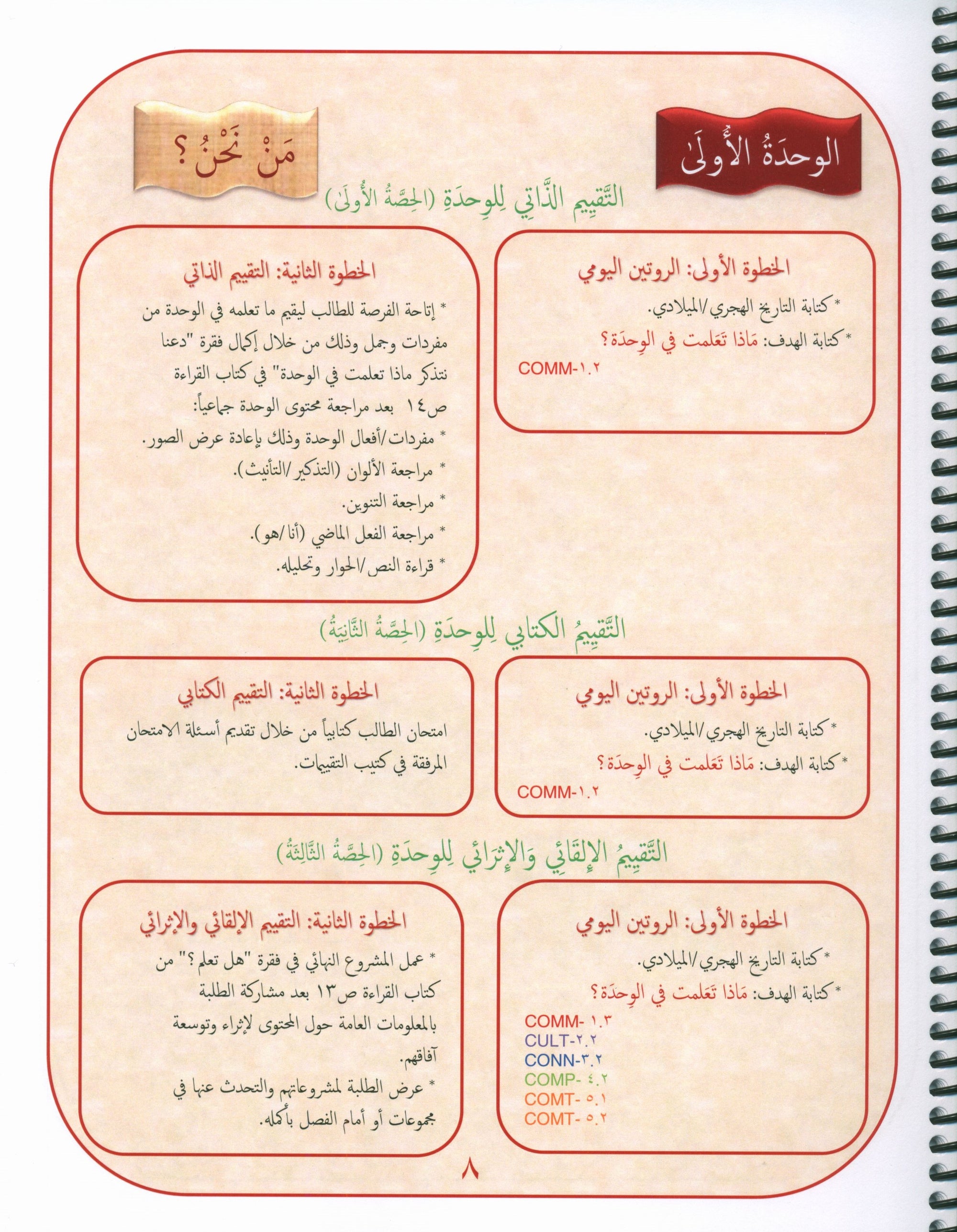 Gems of Arabic Teacher's Guide Level 2