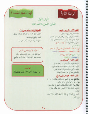 Gems of Arabic Teacher's Guide Level 3