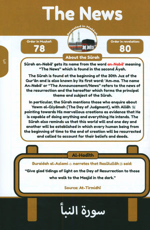 Simple Steps in Qur’ān Reading – Juz ‘Amma