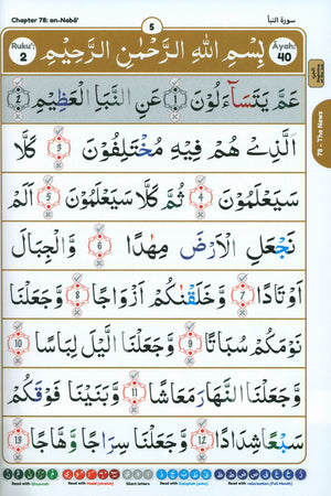 Simple Steps in Qur’ān Reading – Juz ‘Amma