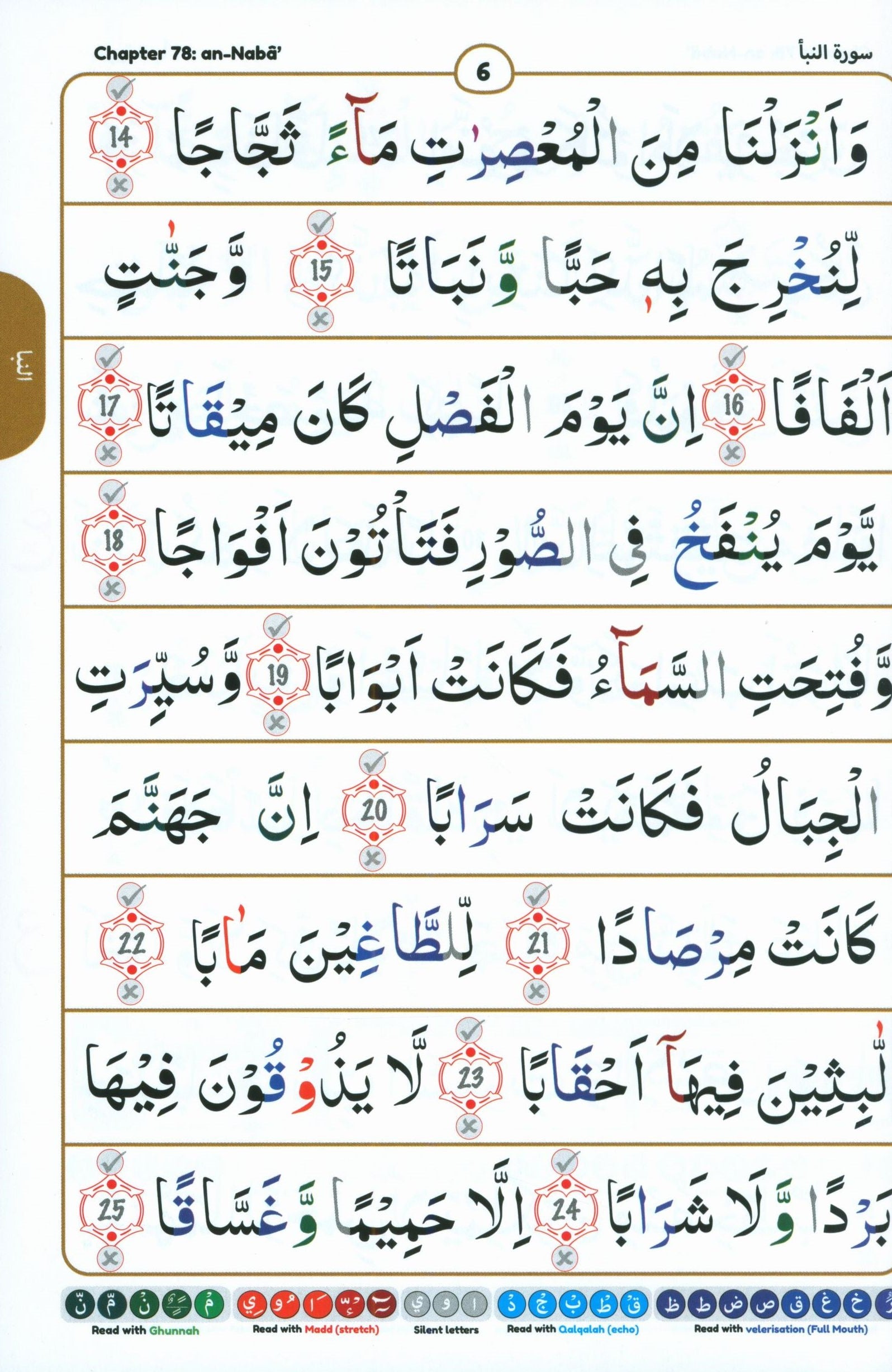 Simple Steps in Qur’ān Reading – Juz ‘Amma