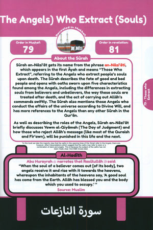 Simple Steps in Qur’ān Reading – Juz ‘Amma