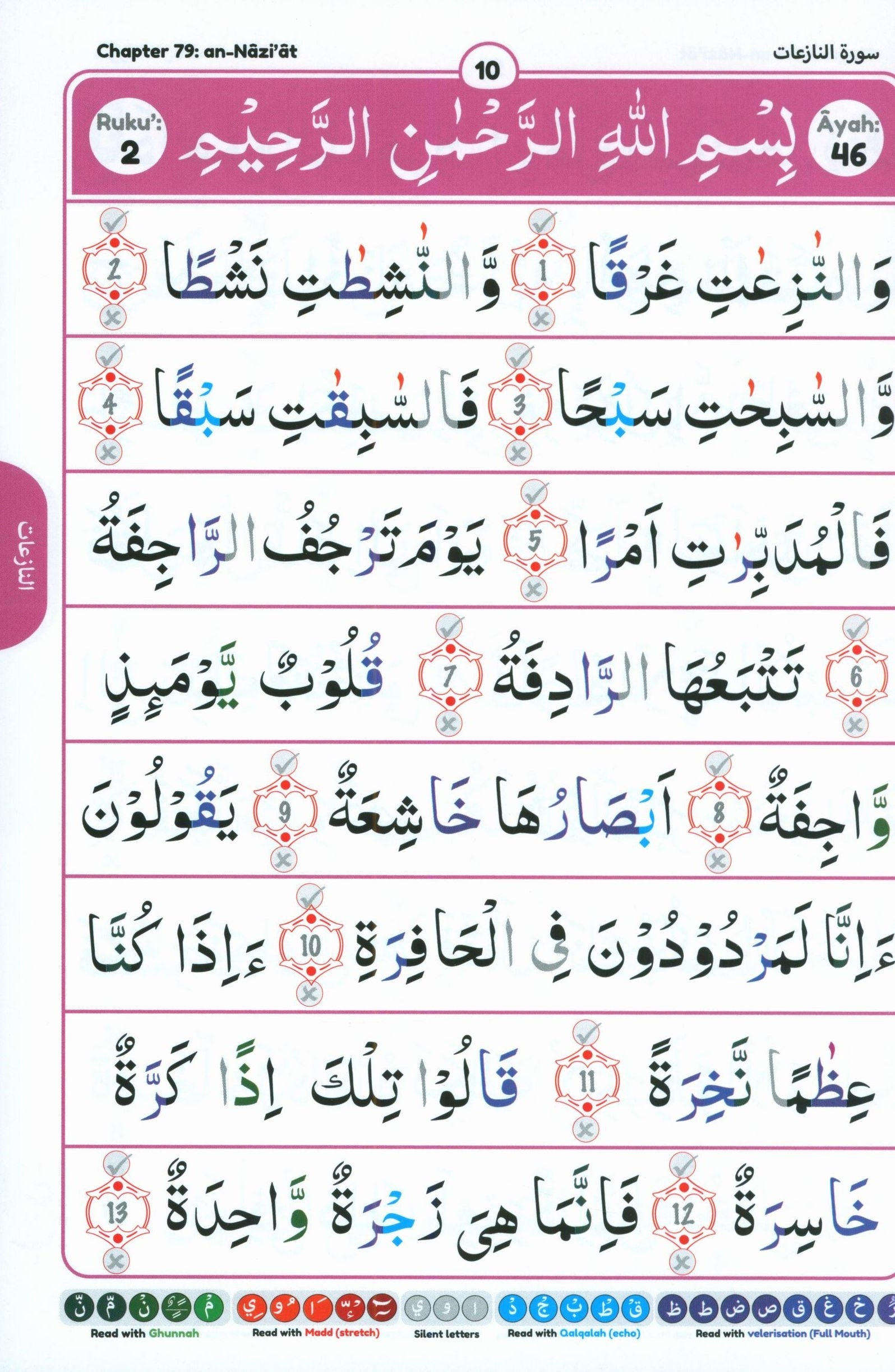 Simple Steps in Qur’ān Reading – Juz ‘Amma
