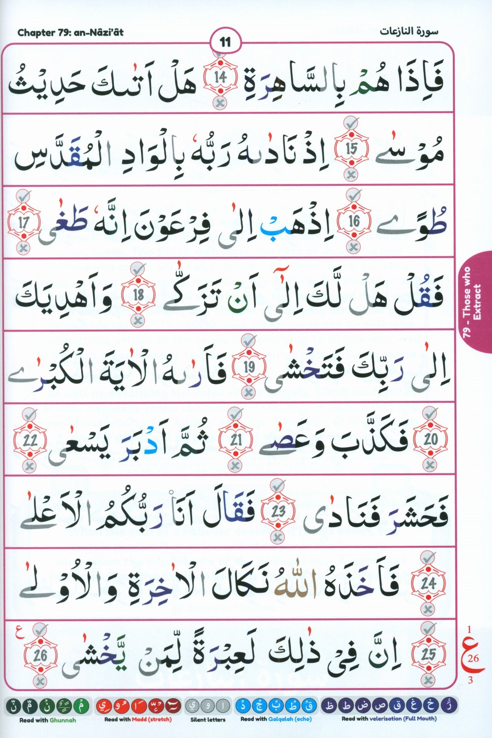 Simple Steps in Qur’ān Reading – Juz ‘Amma