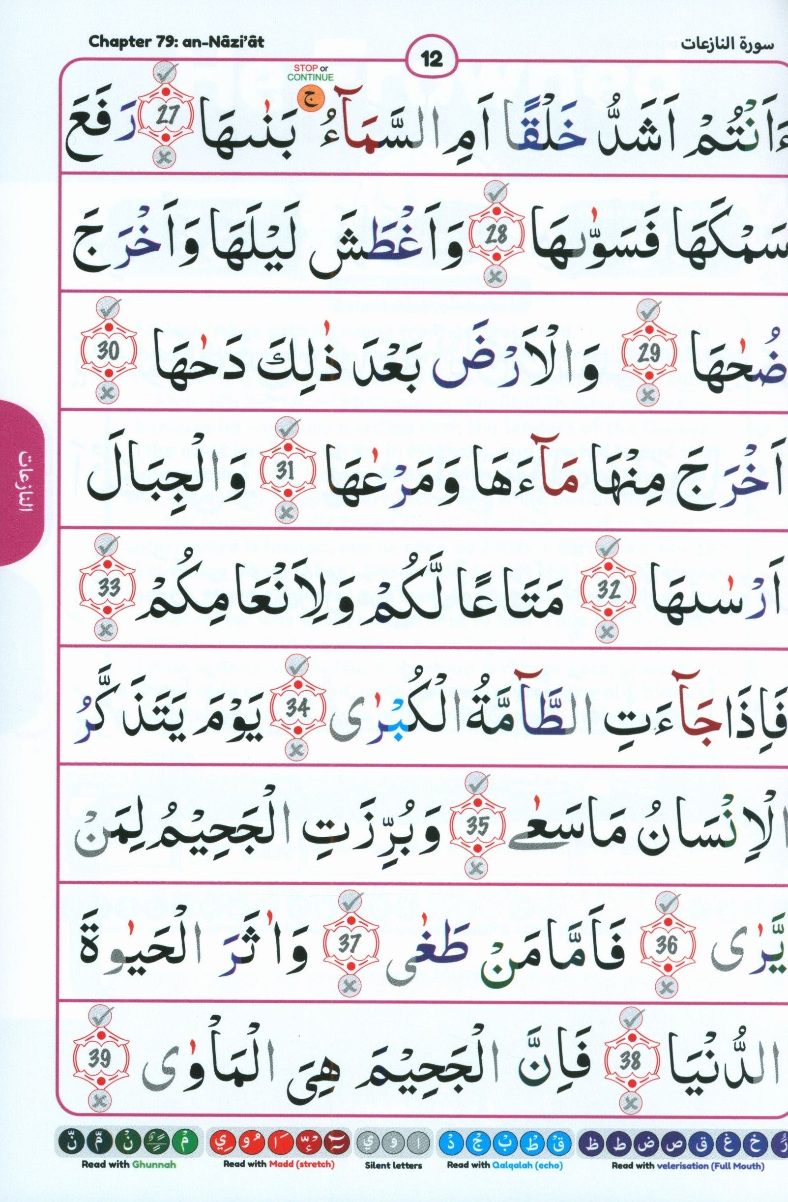 Simple Steps in Qur’ān Reading – Juz ‘Amma