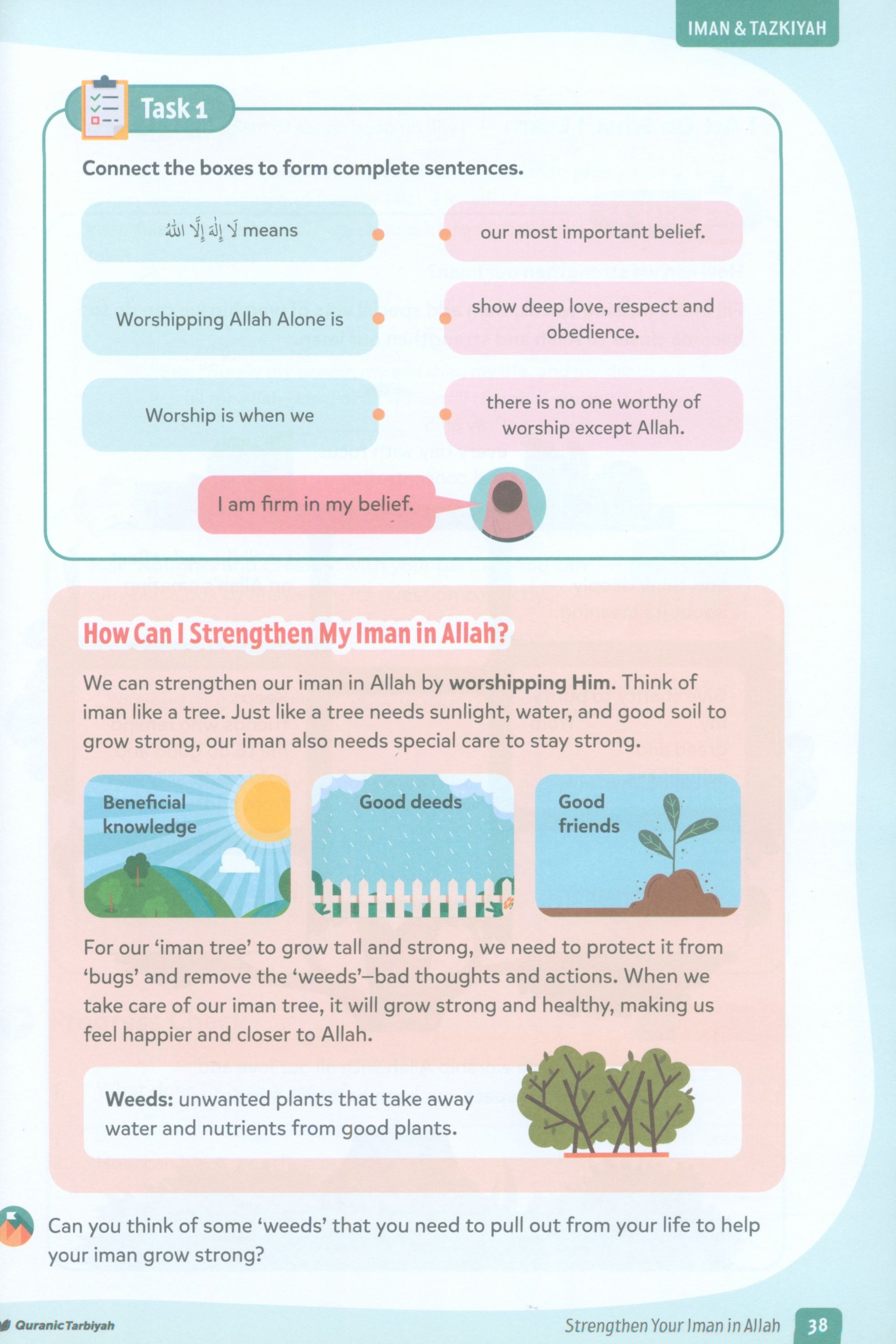 Iman & Tazkiyah – Level 4 (4+ years)