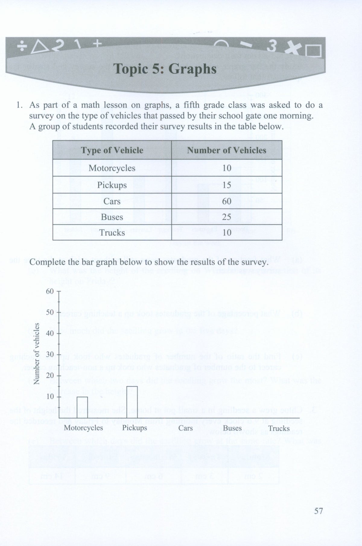 Intensive Practice U.S. Edition 5B