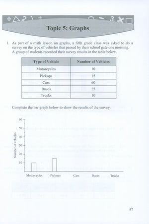 Intensive Practice U.S. Edition 5B